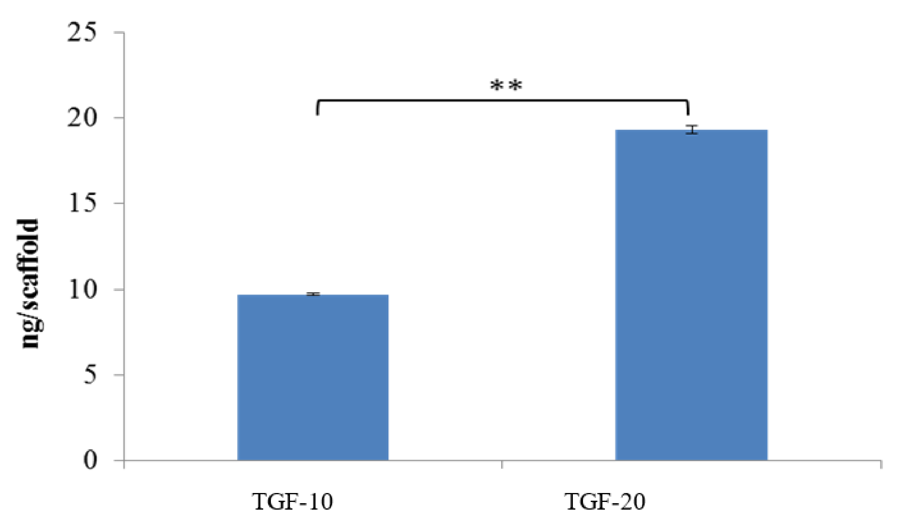 Polymers 13 03731 g006
