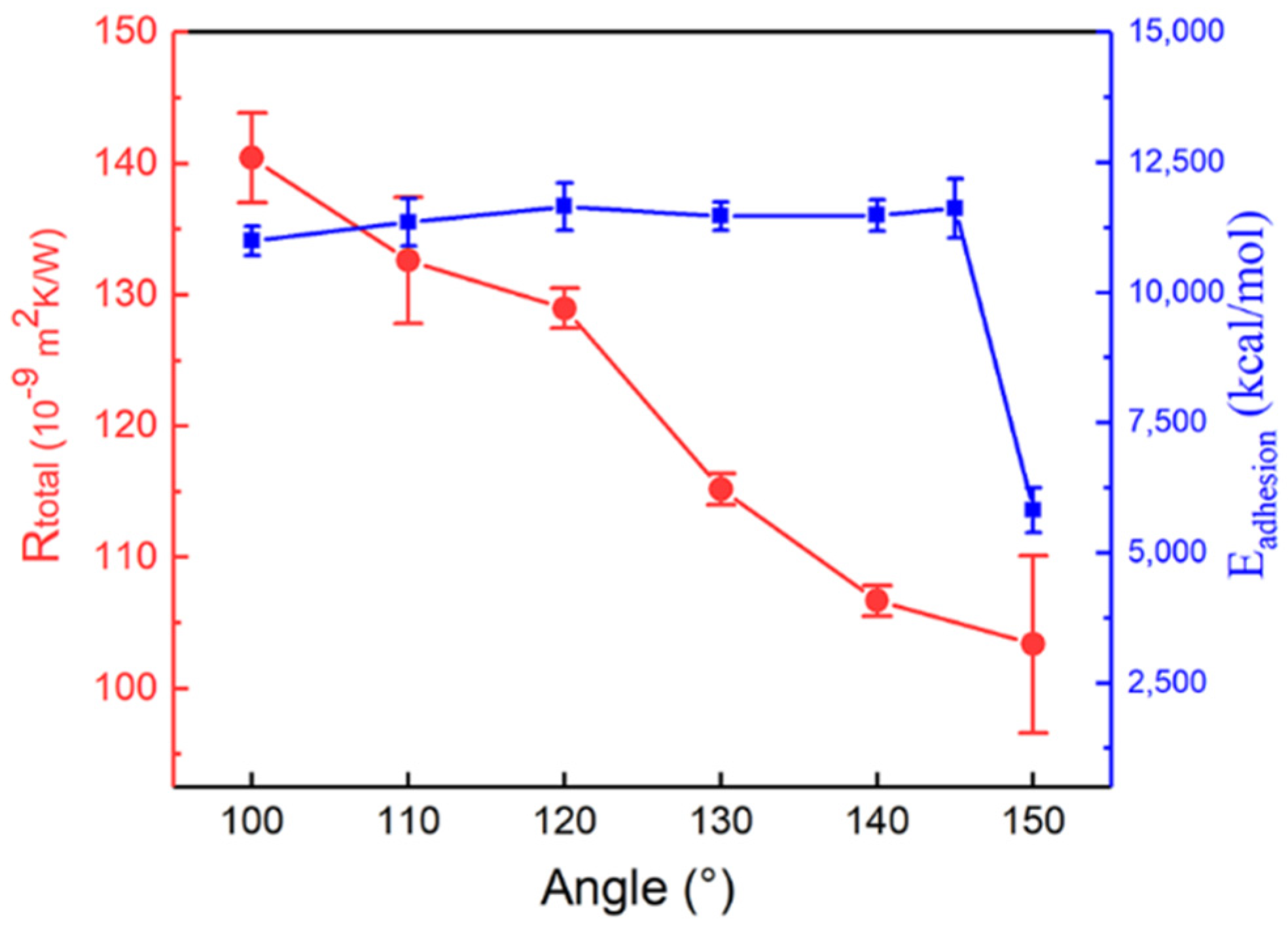 Polymers 13 03732 g003