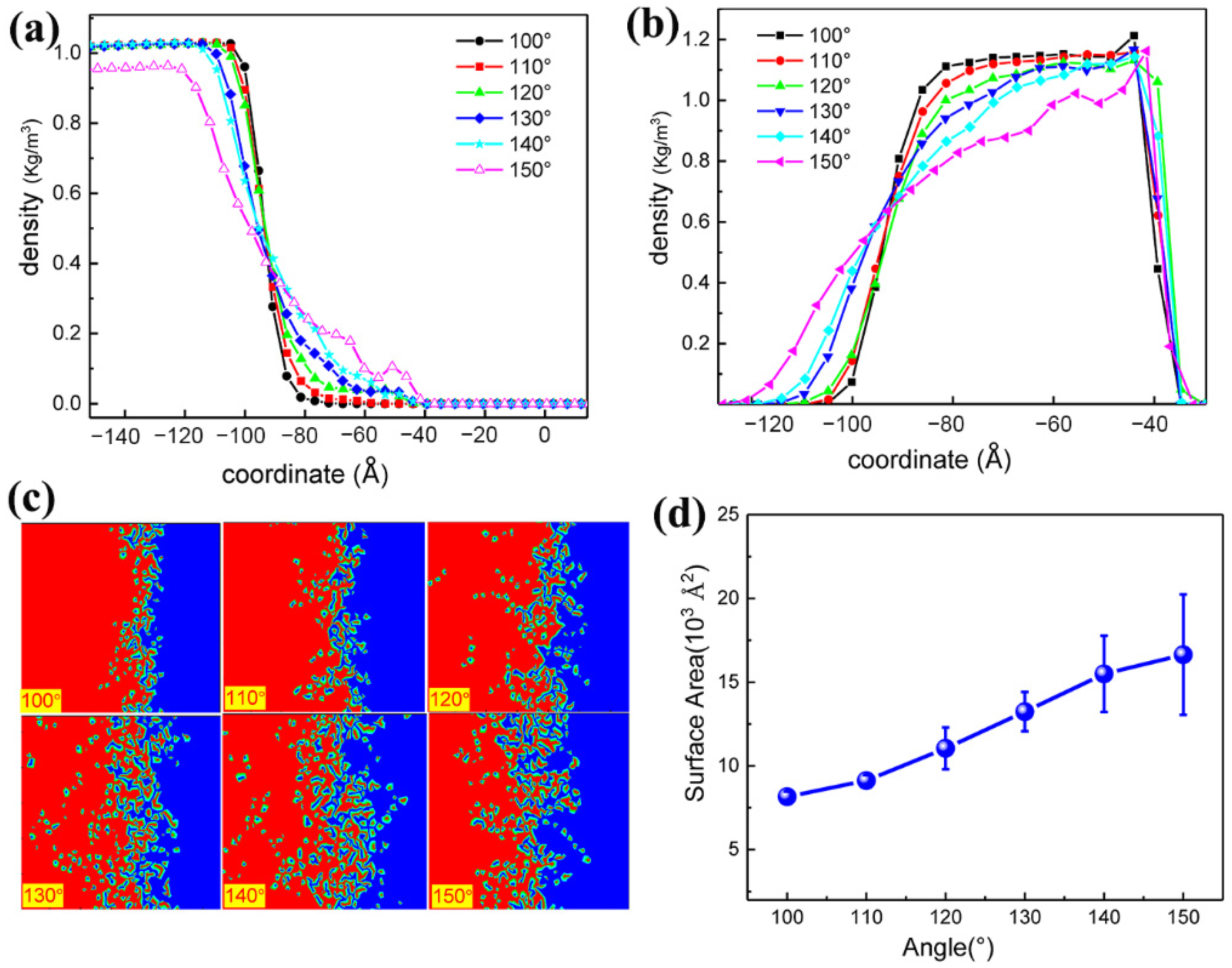 Polymers 13 03732 g004