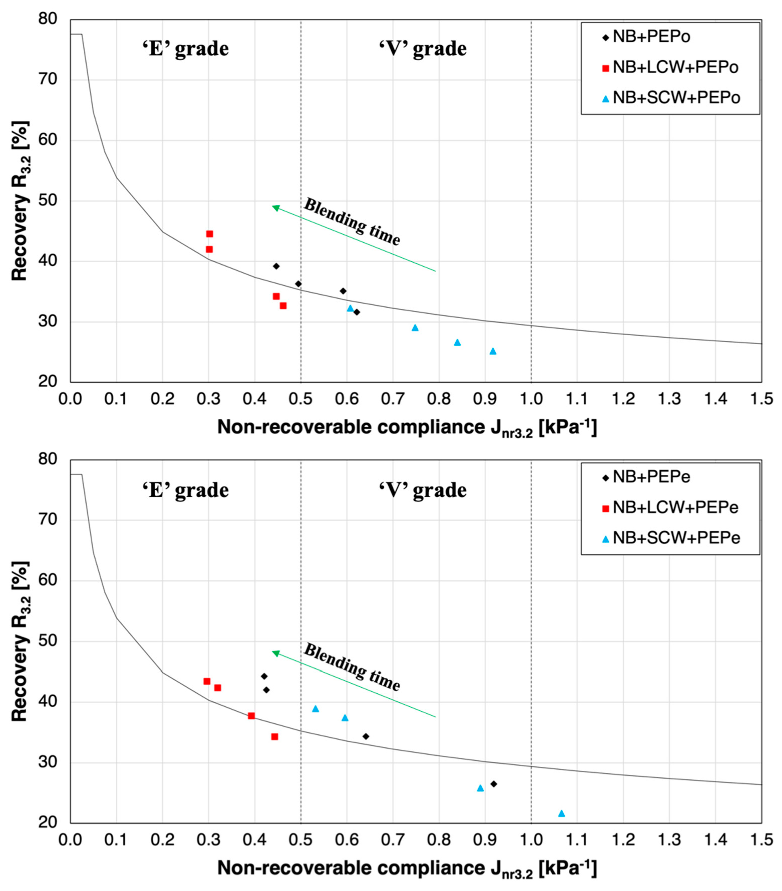 Polymers 13 03733 g007