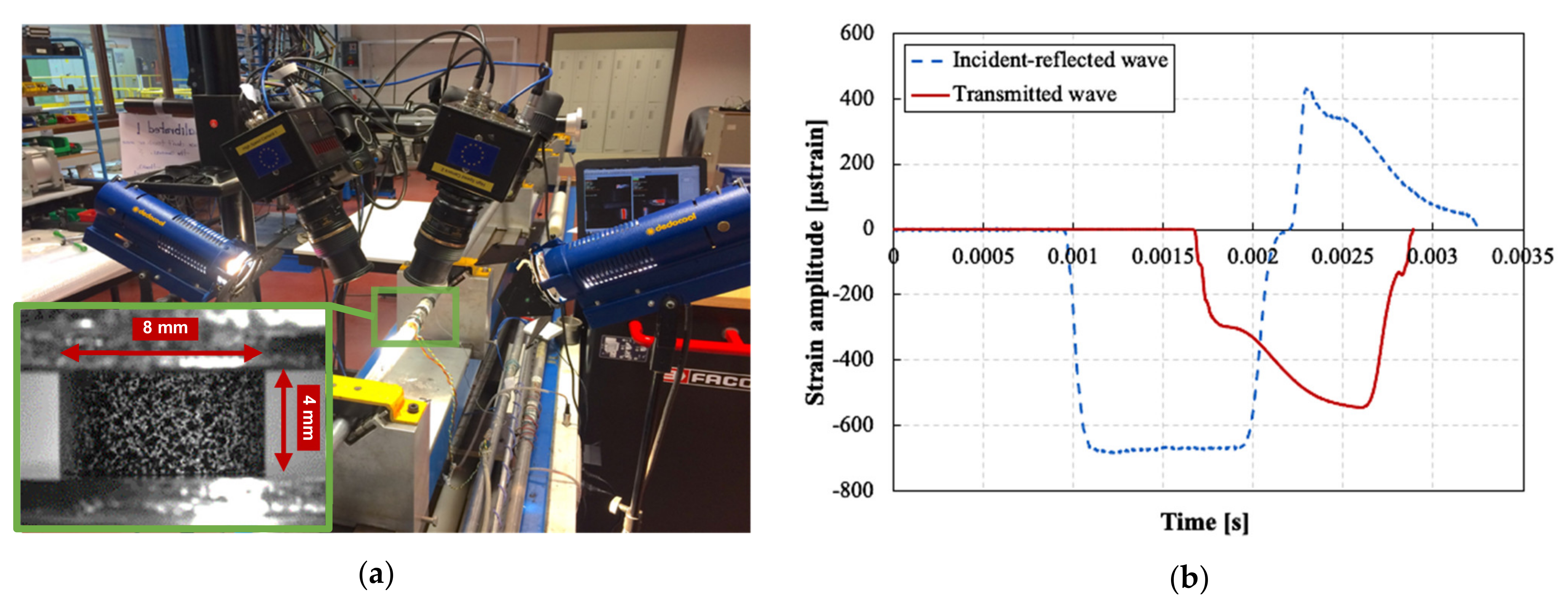 Polymers 13 03735 g005
