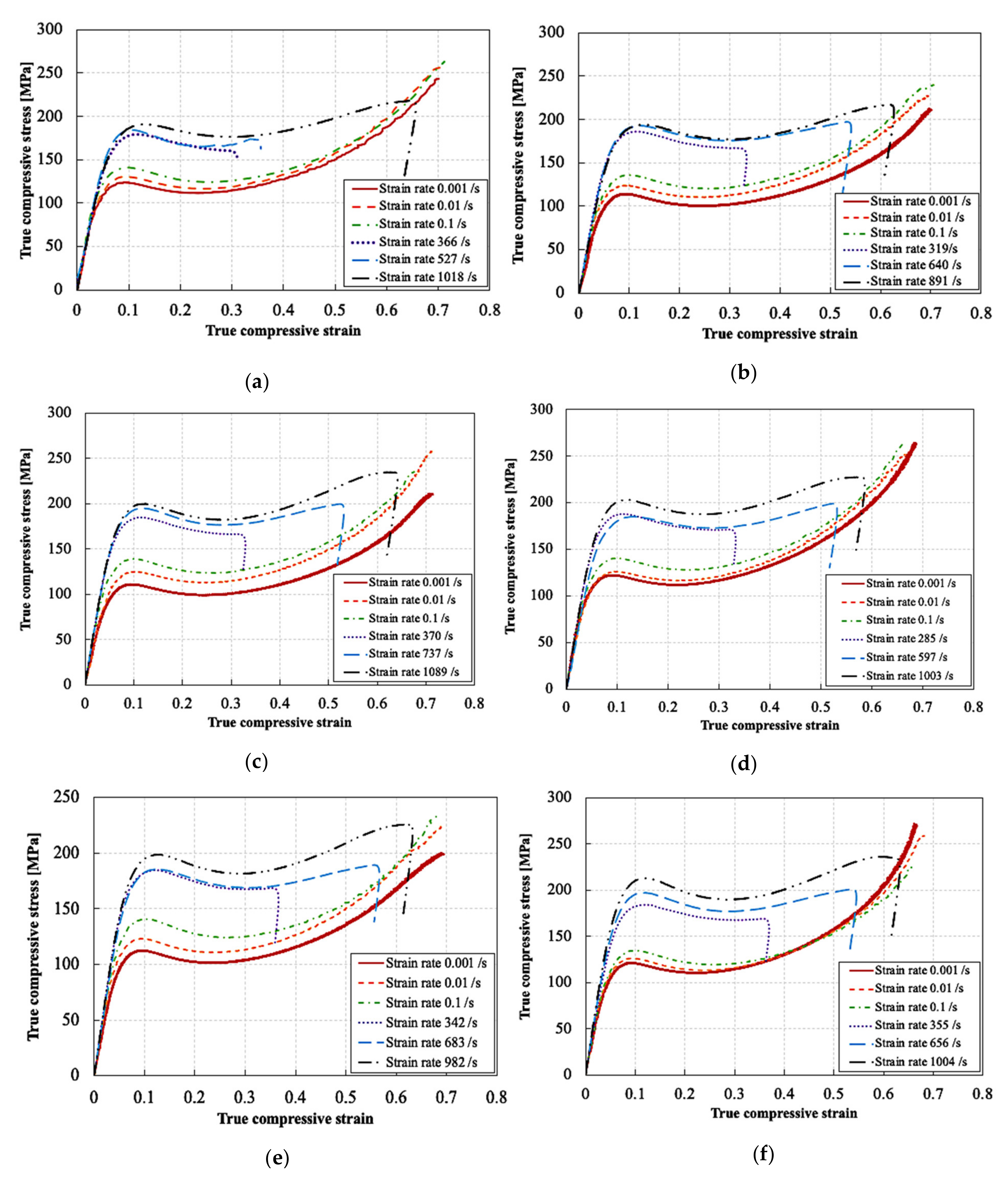 Polymers 13 03735 g007