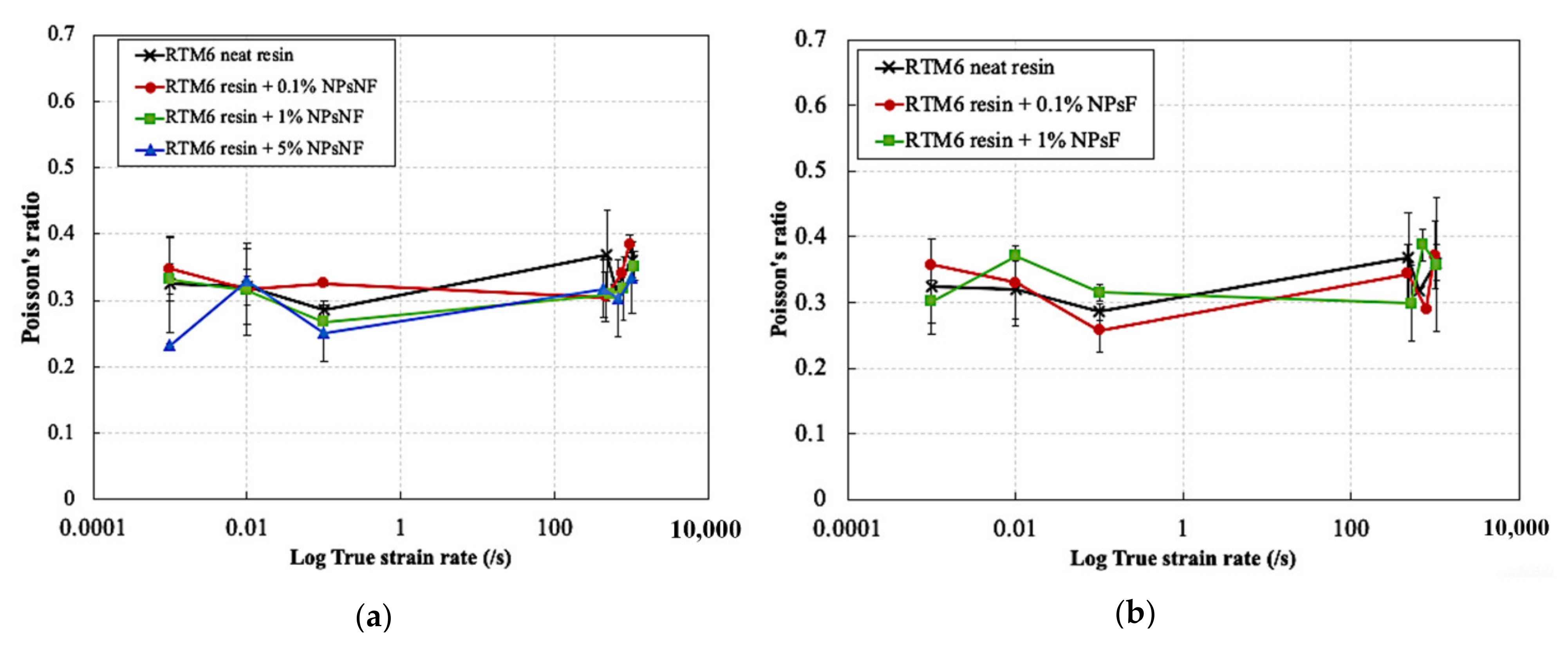 Polymers 13 03735 g010