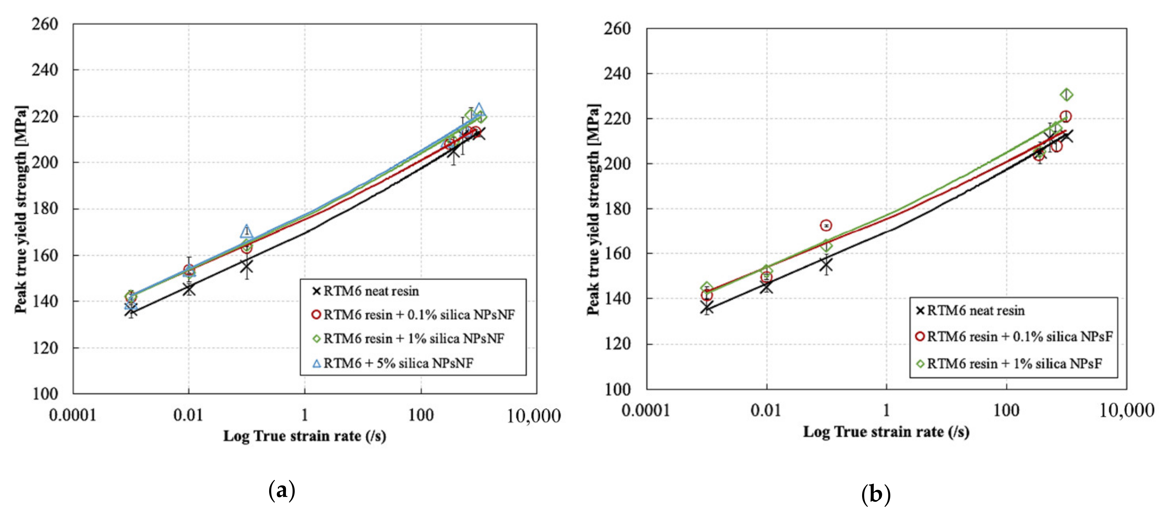 Polymers 13 03735 g011