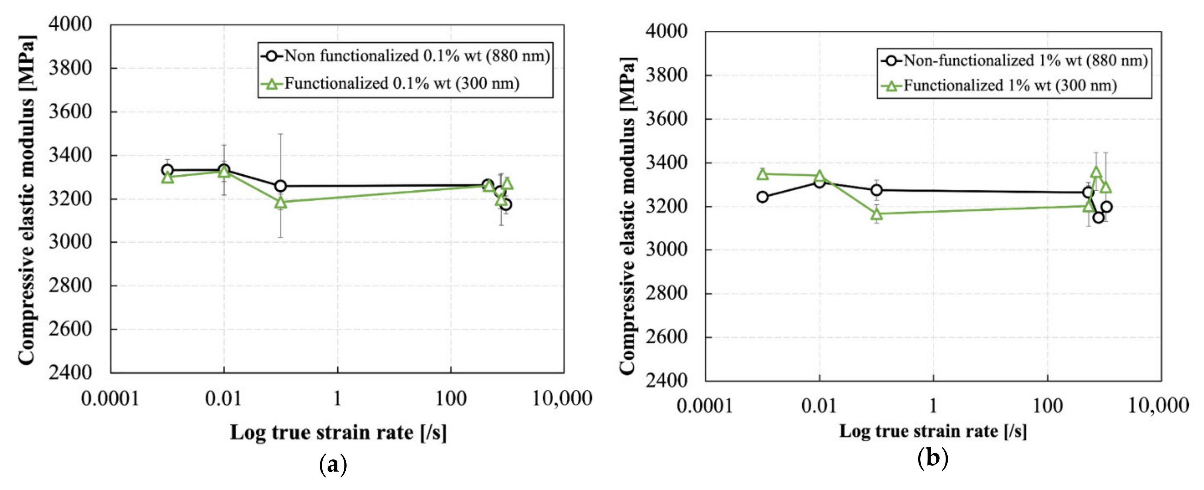 Polymers 13 03735 g013