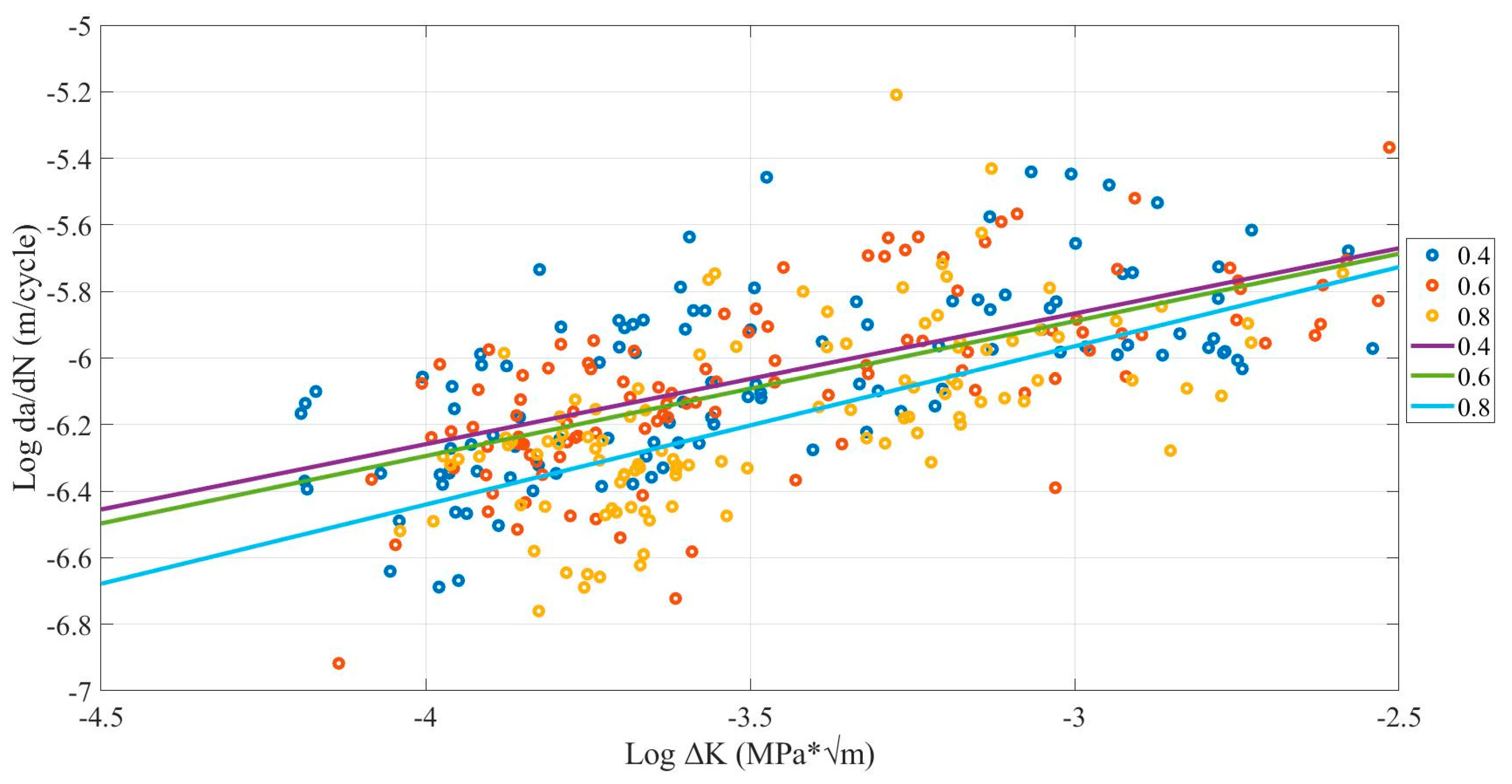 Polymers 13 03737 g012