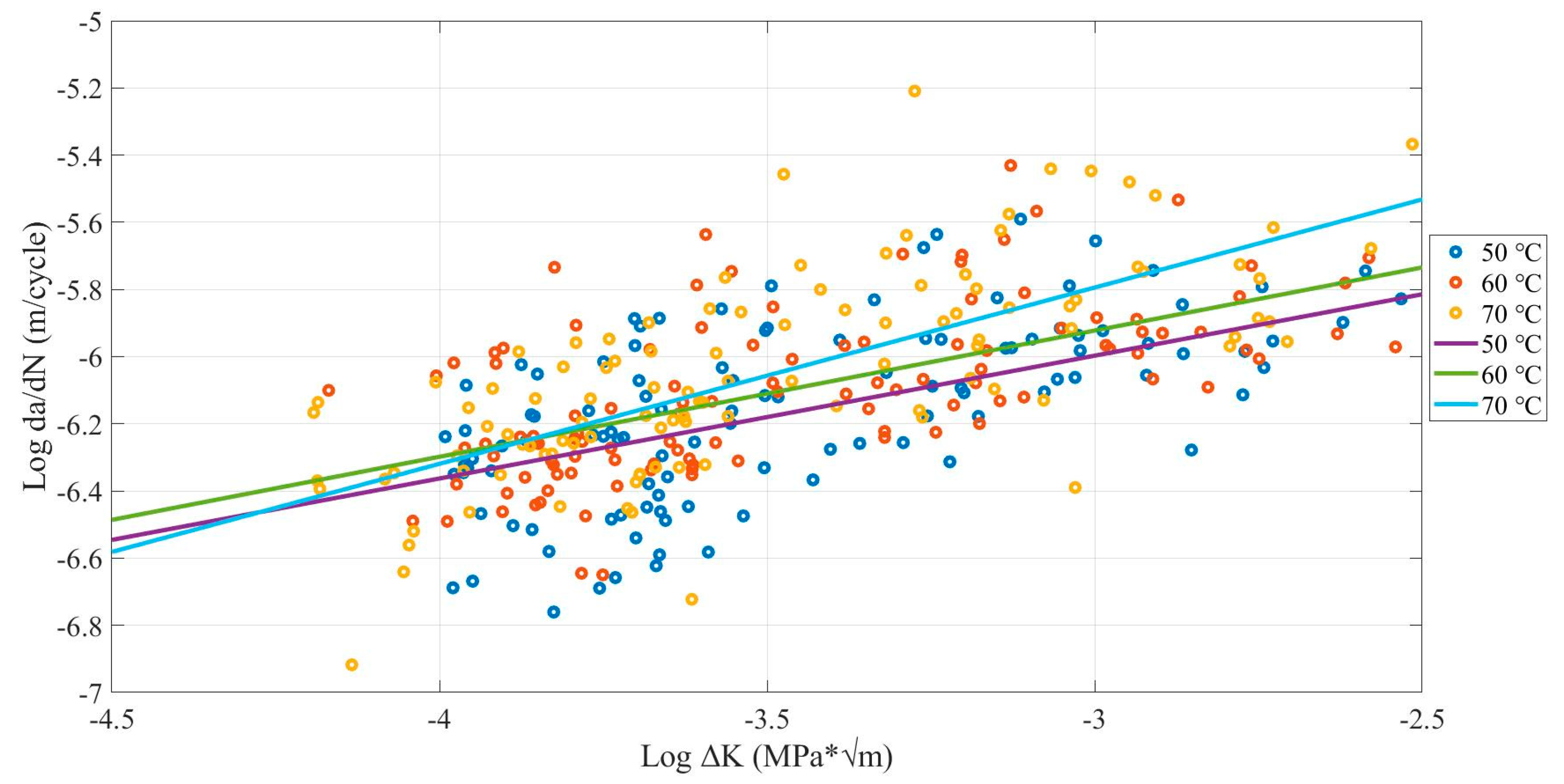 Polymers 13 03737 g014