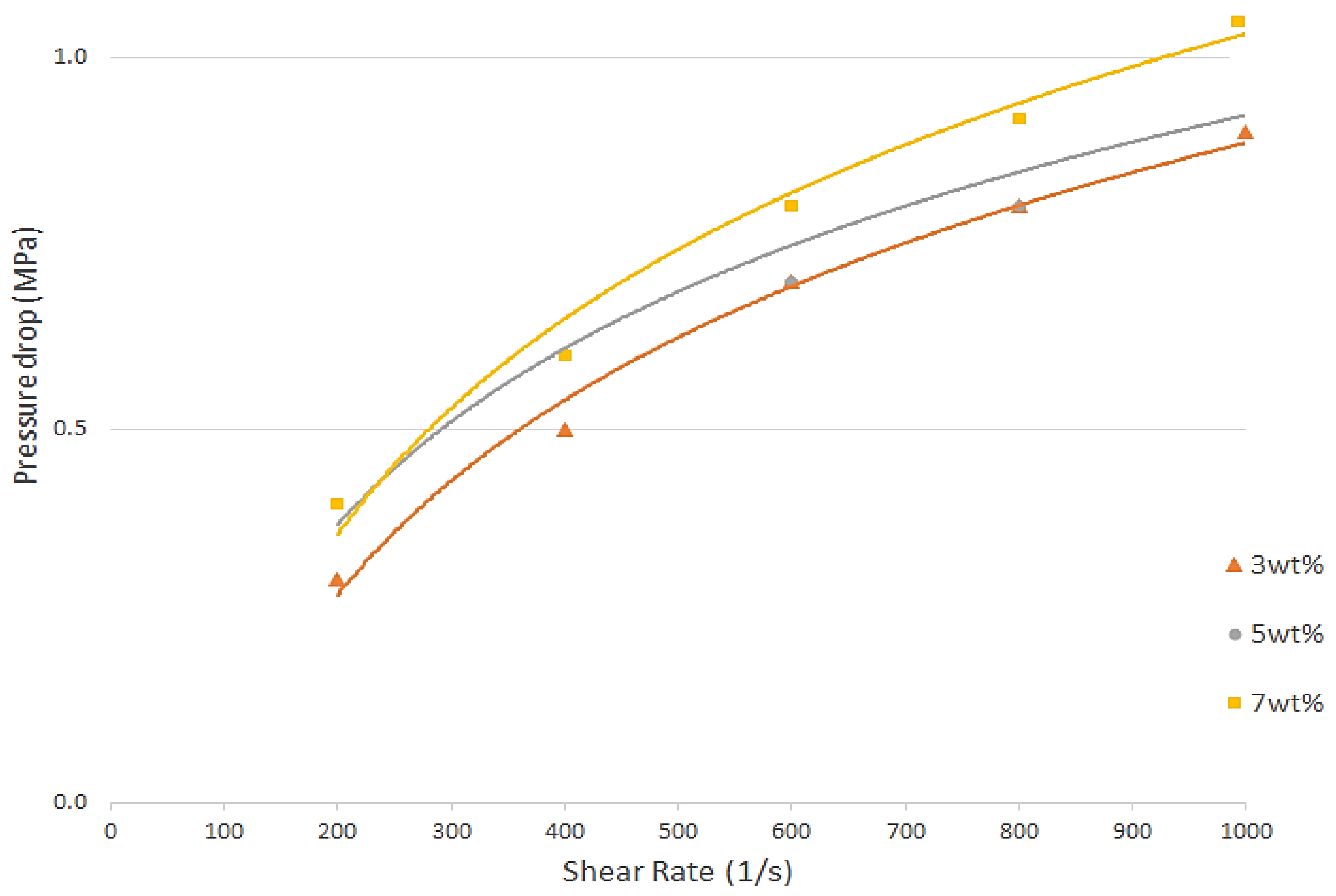 Polymers 13 03739 g009
