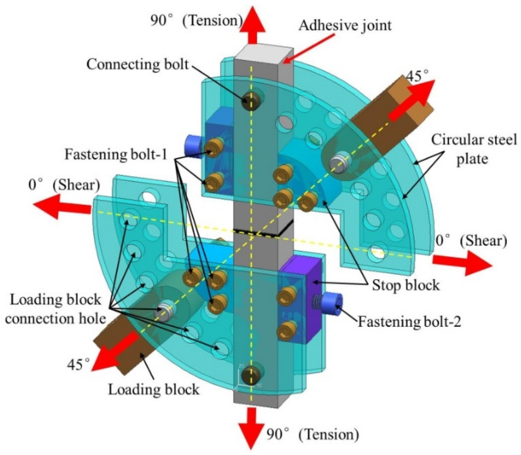 Polymers 13 03741 g004