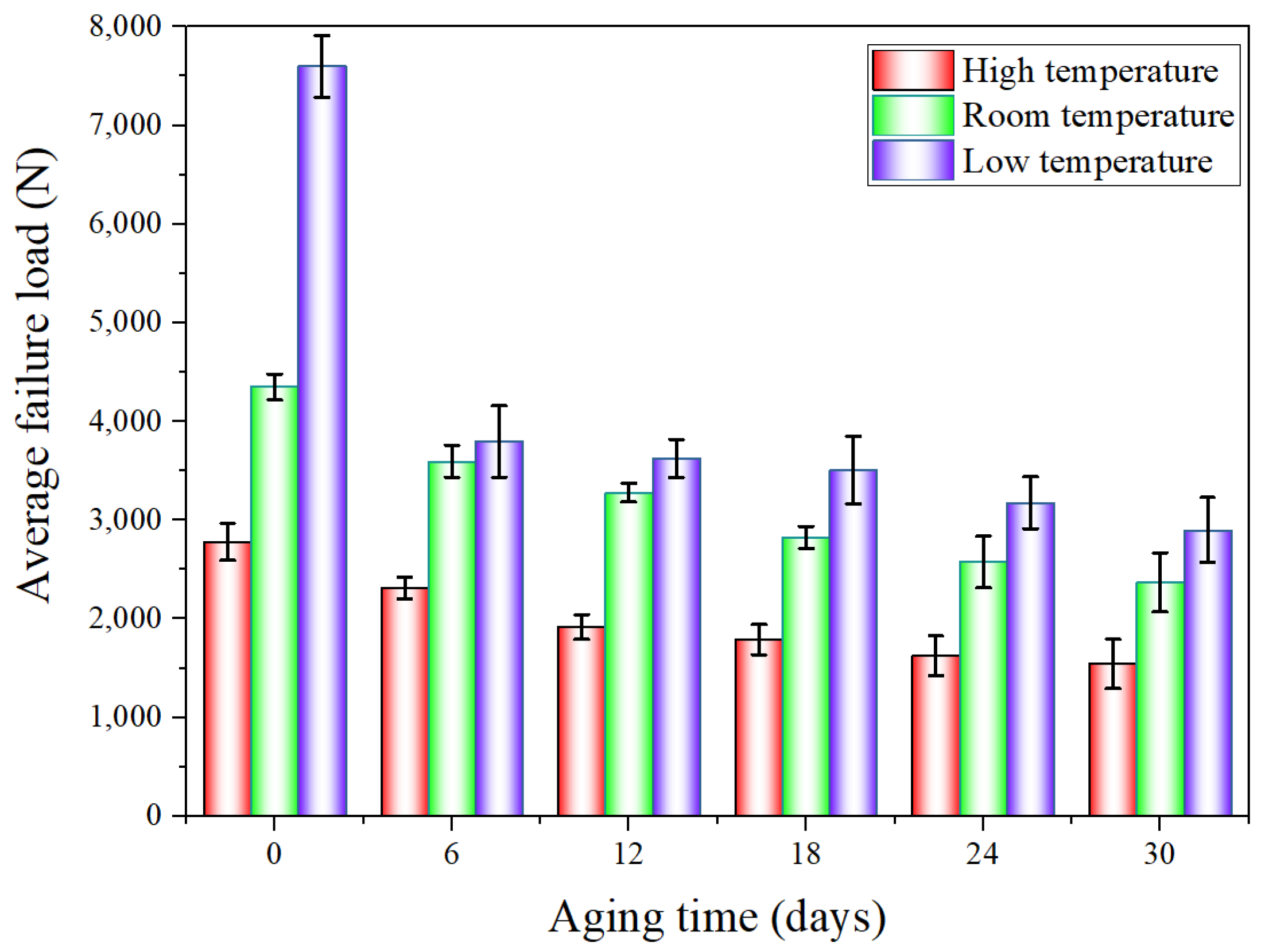 Polymers 13 03741 g006