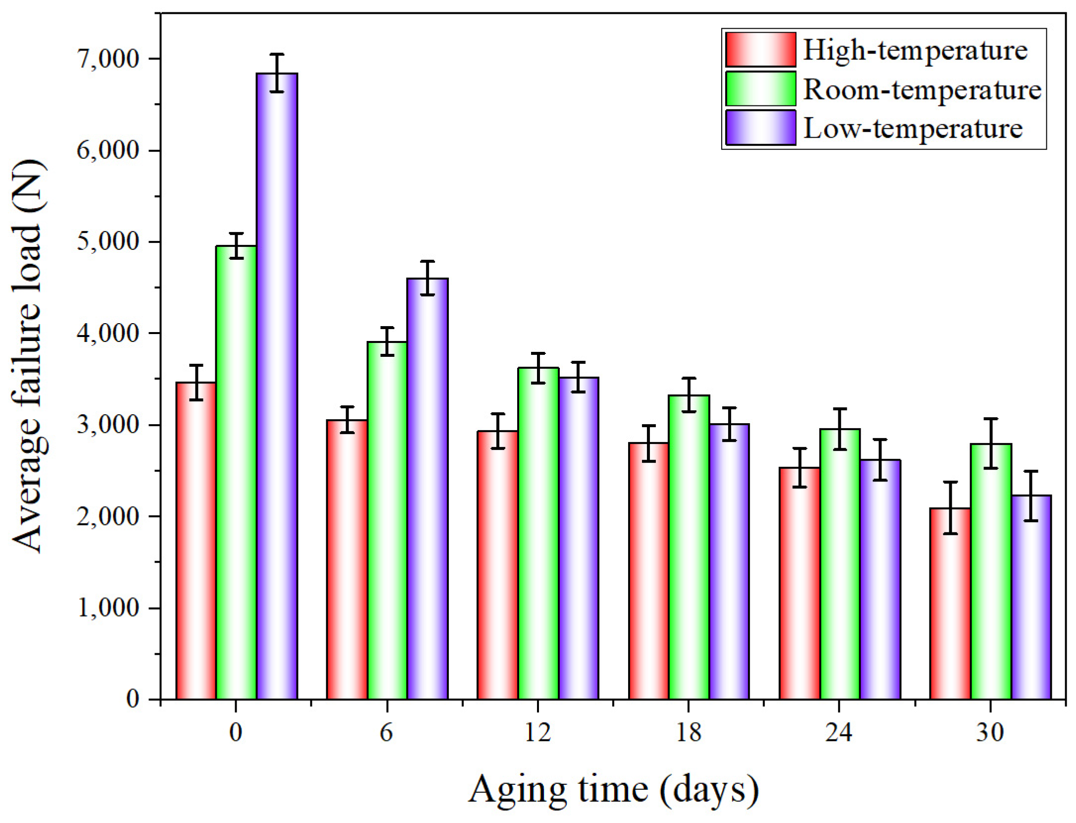 Polymers 13 03741 g007