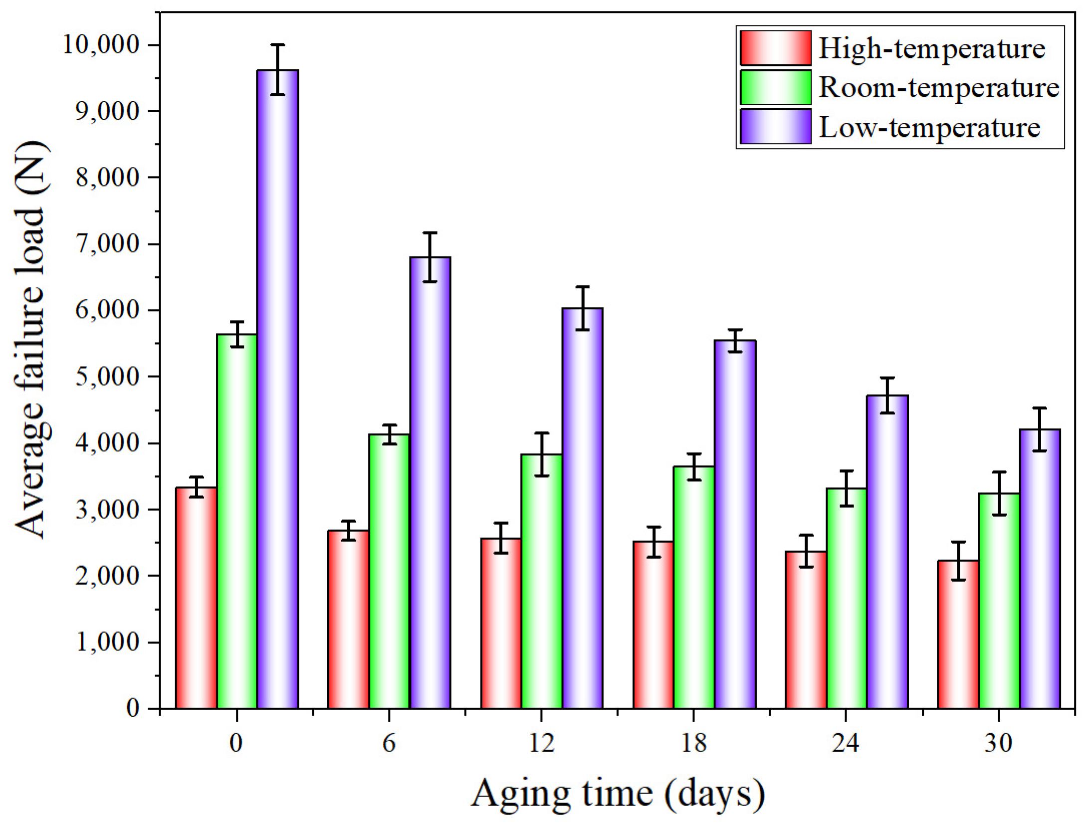 Polymers 13 03741 g008