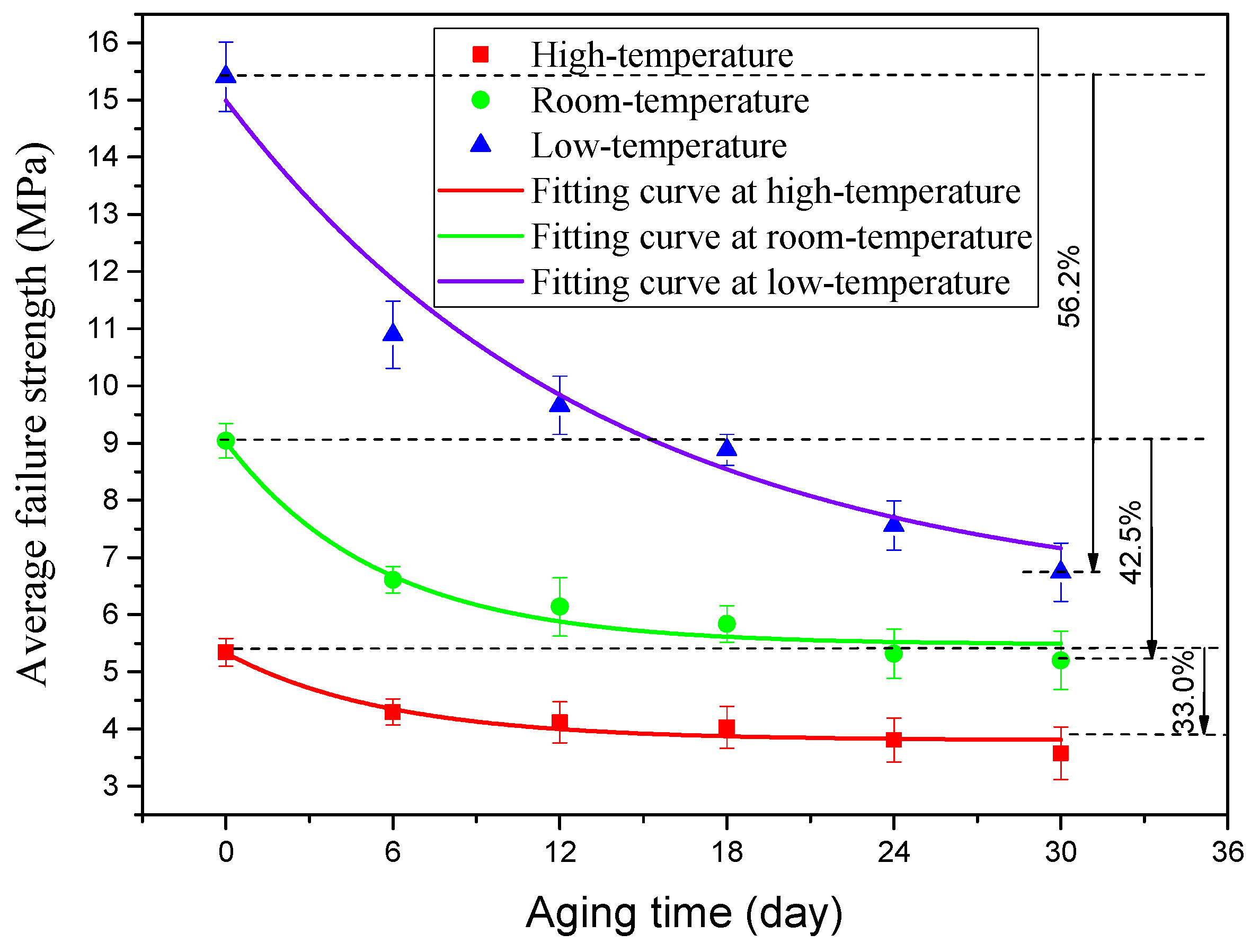 Polymers 13 03741 g011