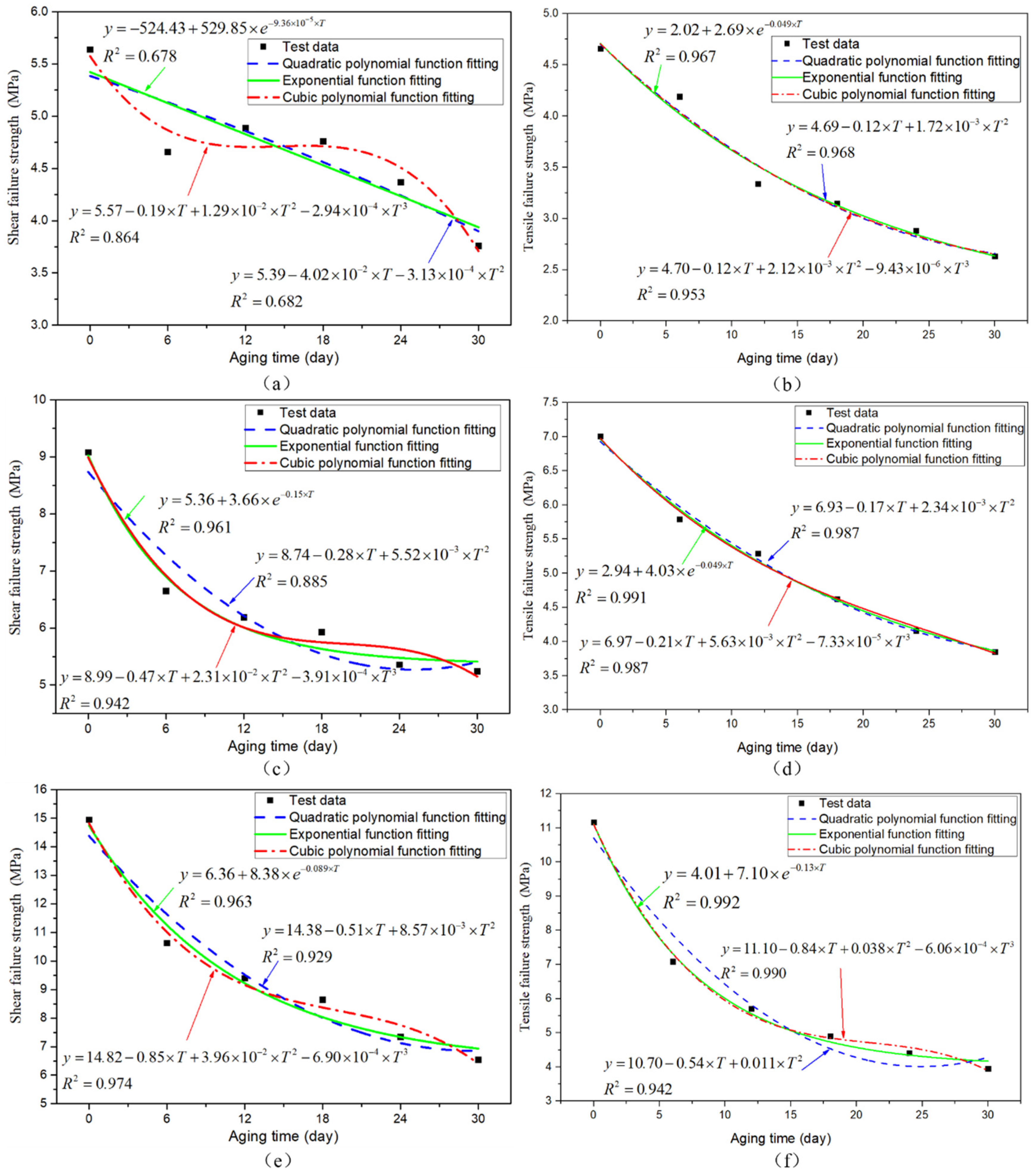 Polymers 13 03741 g018