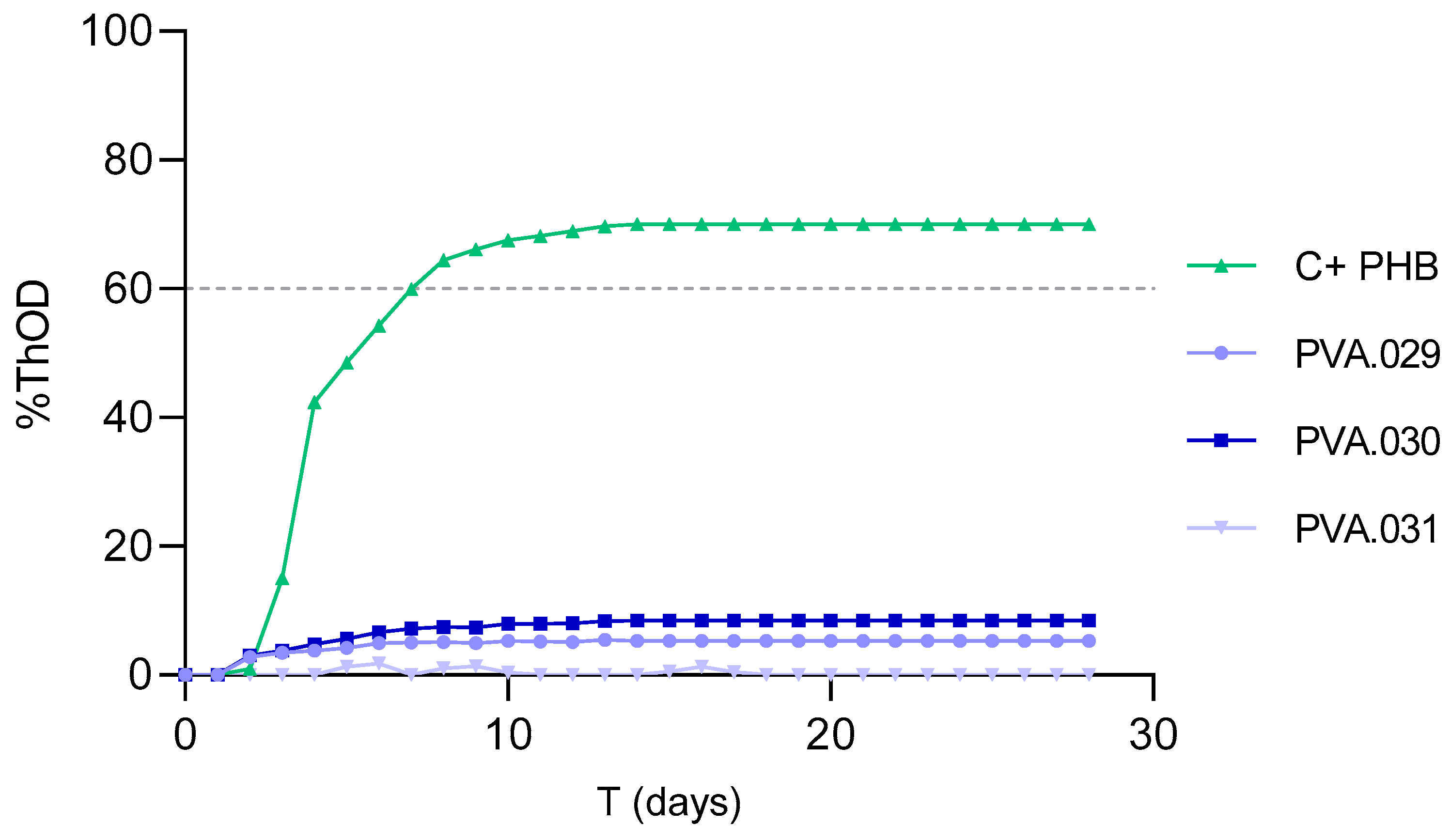Polymers 13 03742 g001