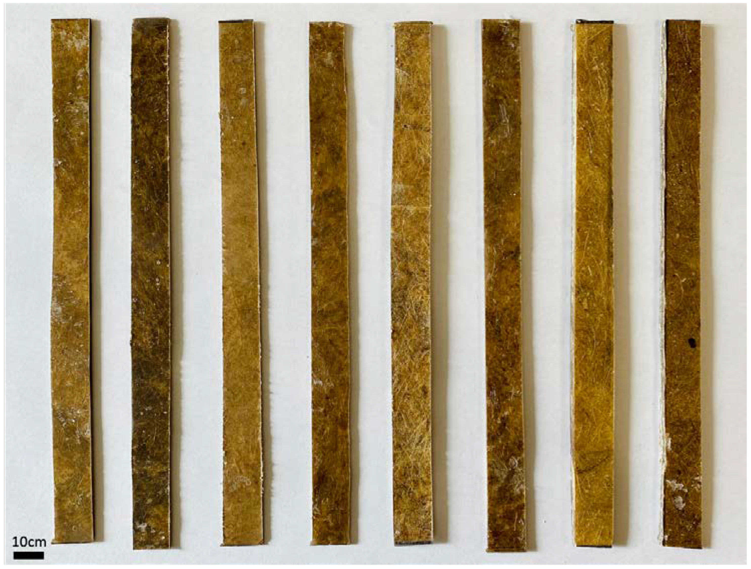 Polymers 13 03744 g002