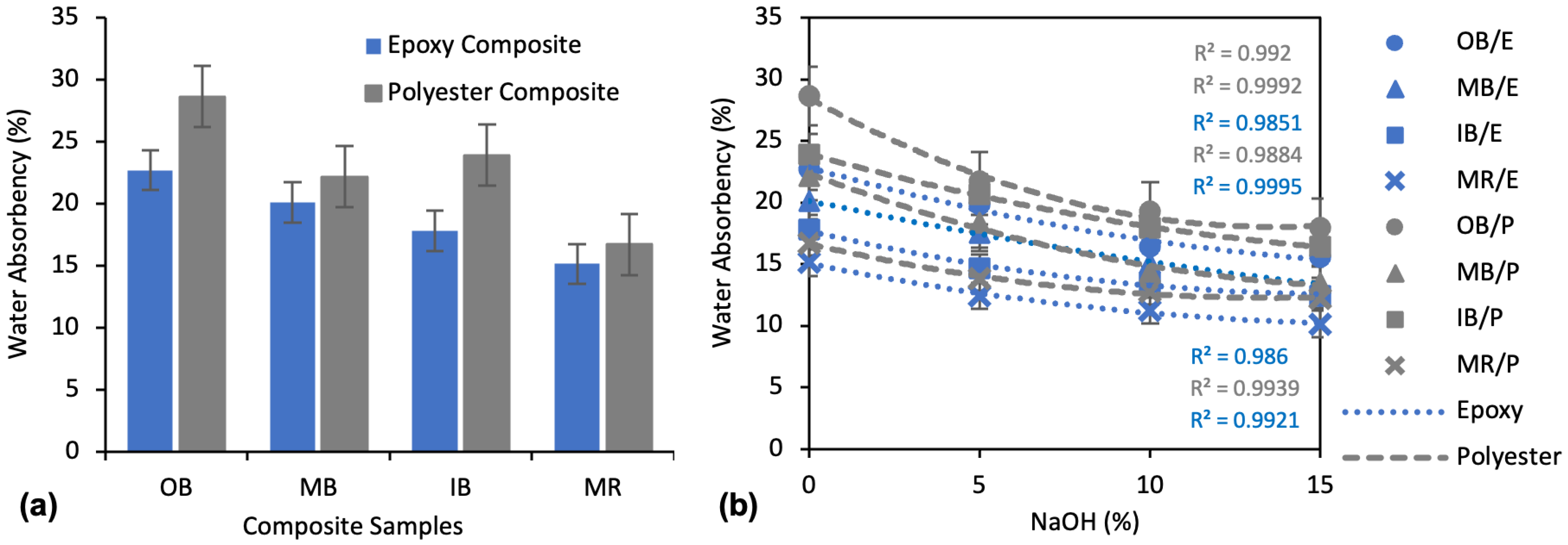 Polymers 13 03744 g005
