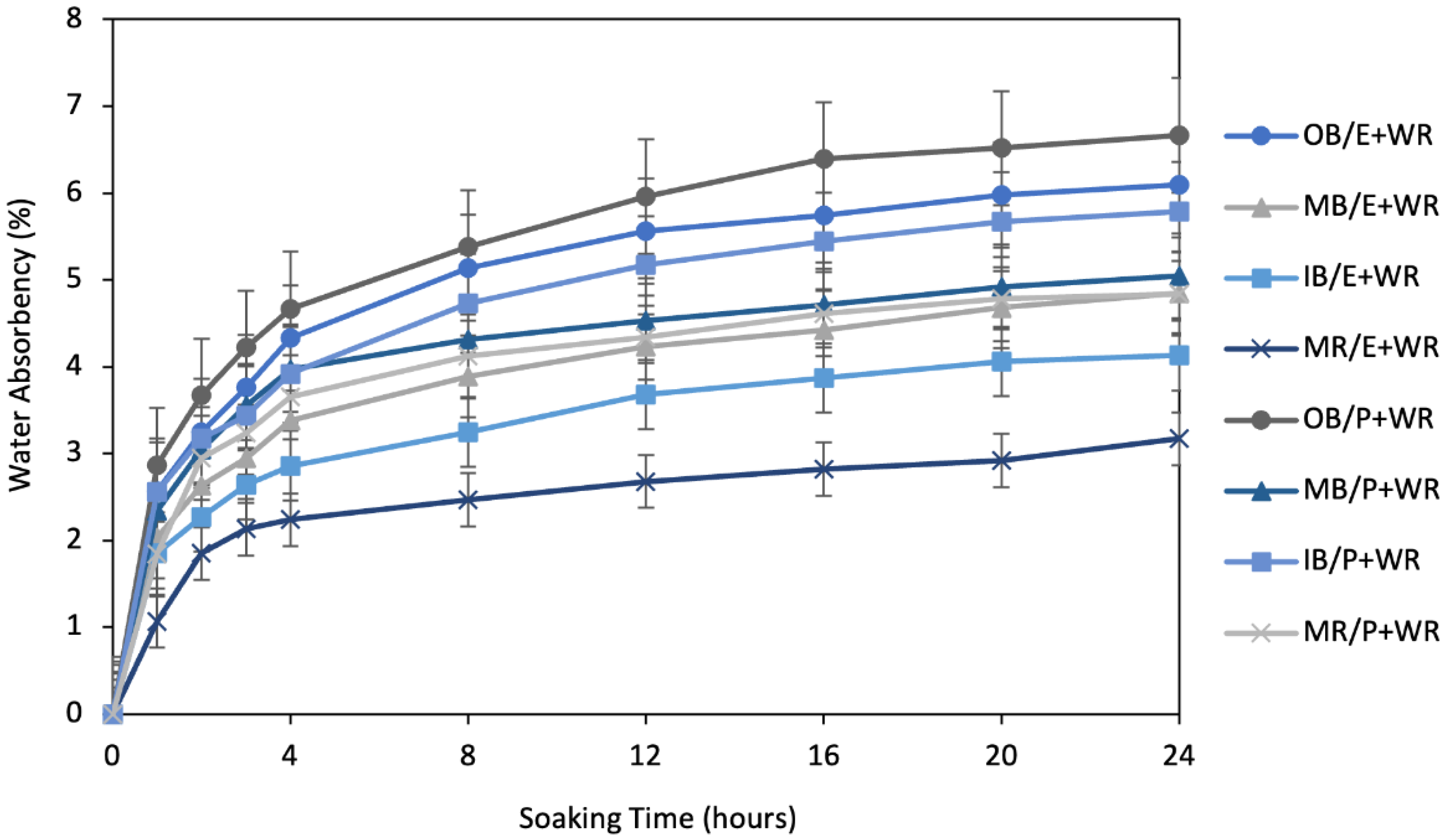Polymers 13 03744 g008