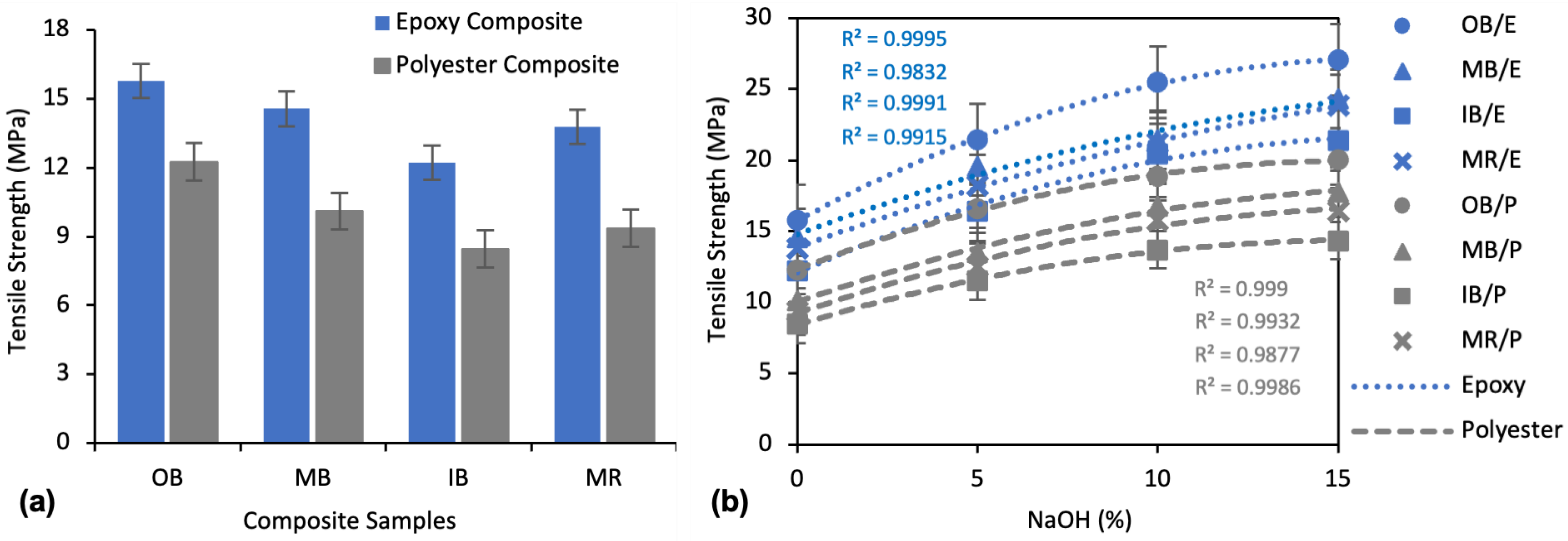 Polymers 13 03744 g009