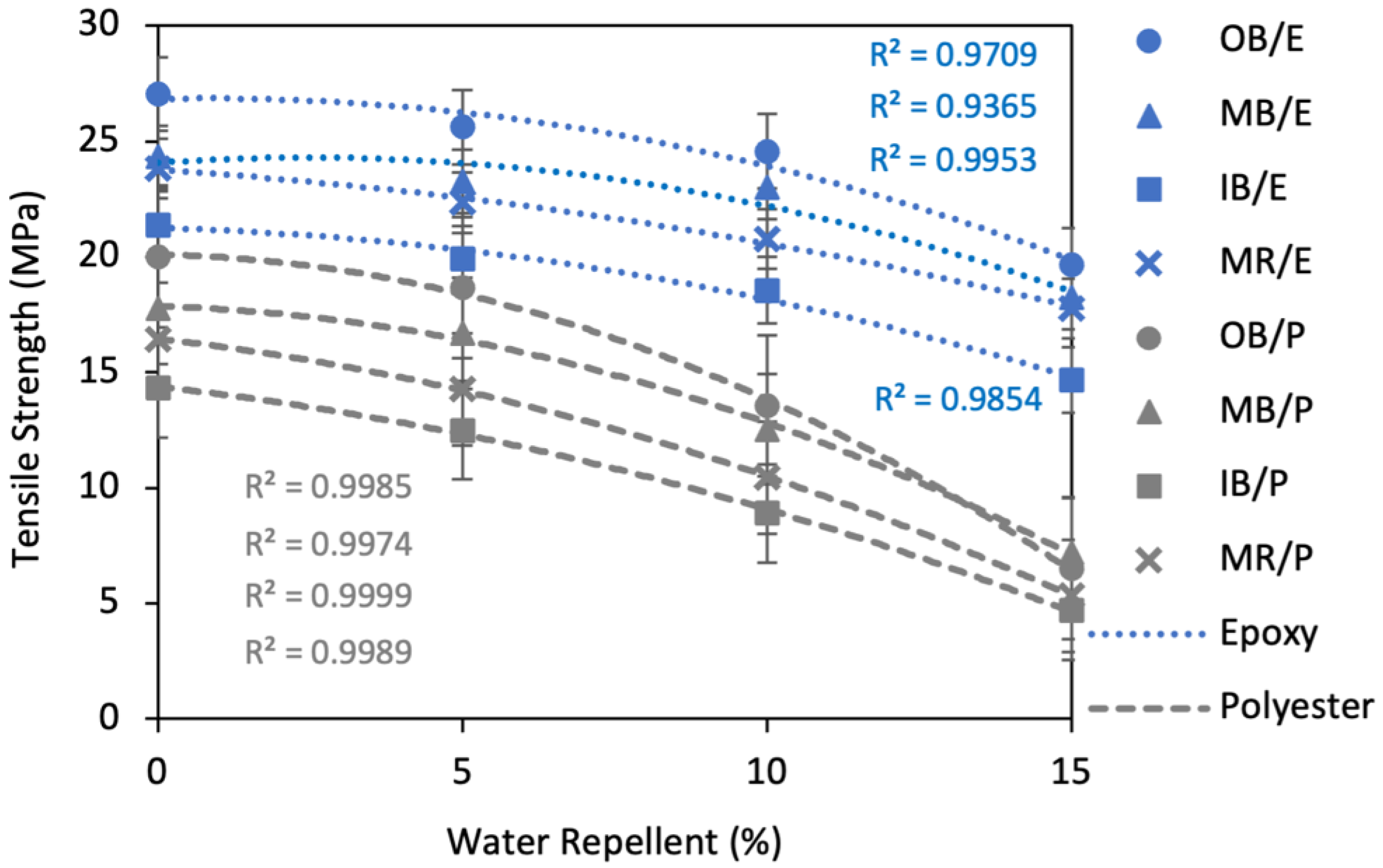 Polymers 13 03744 g012