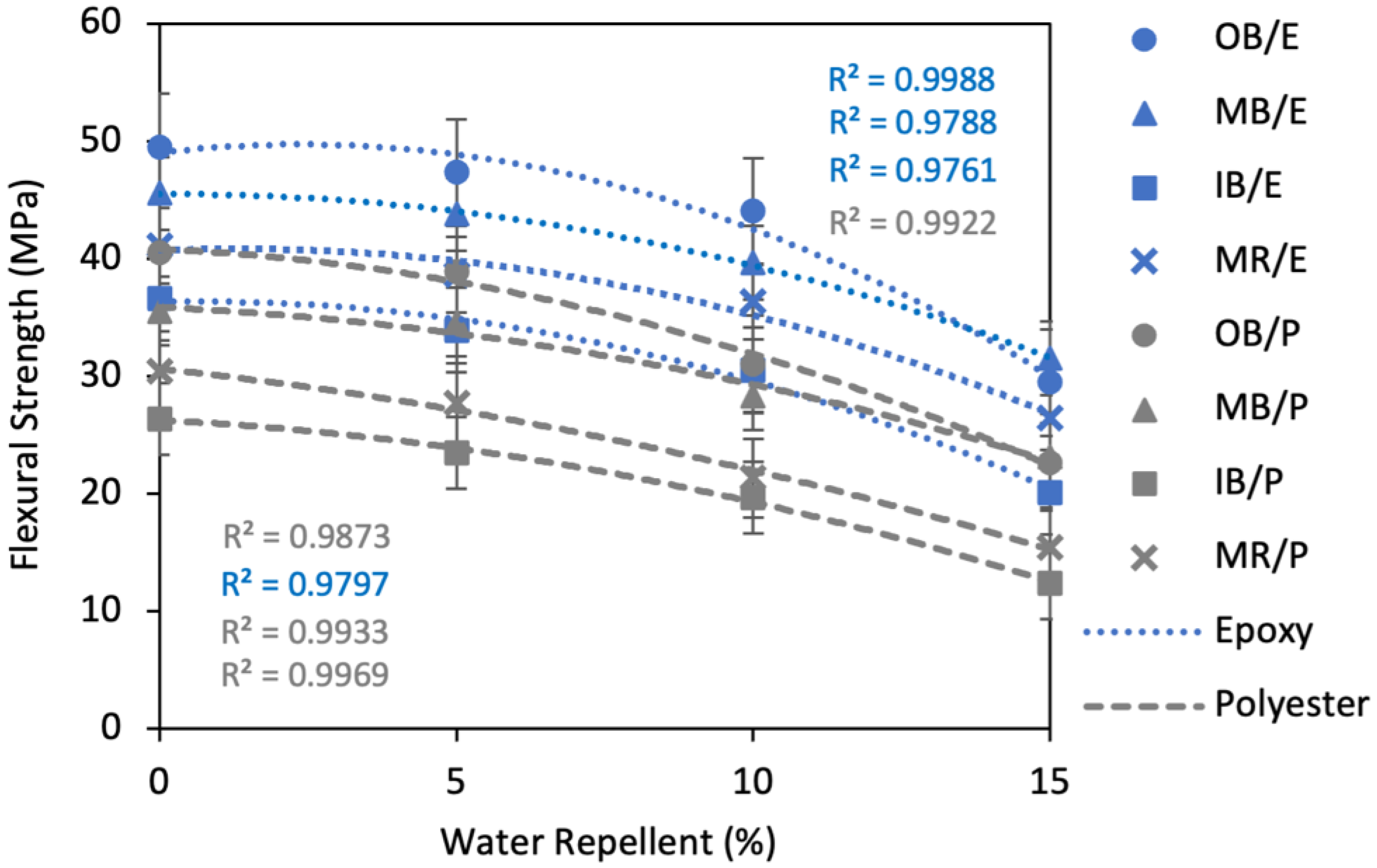 Polymers 13 03744 g013