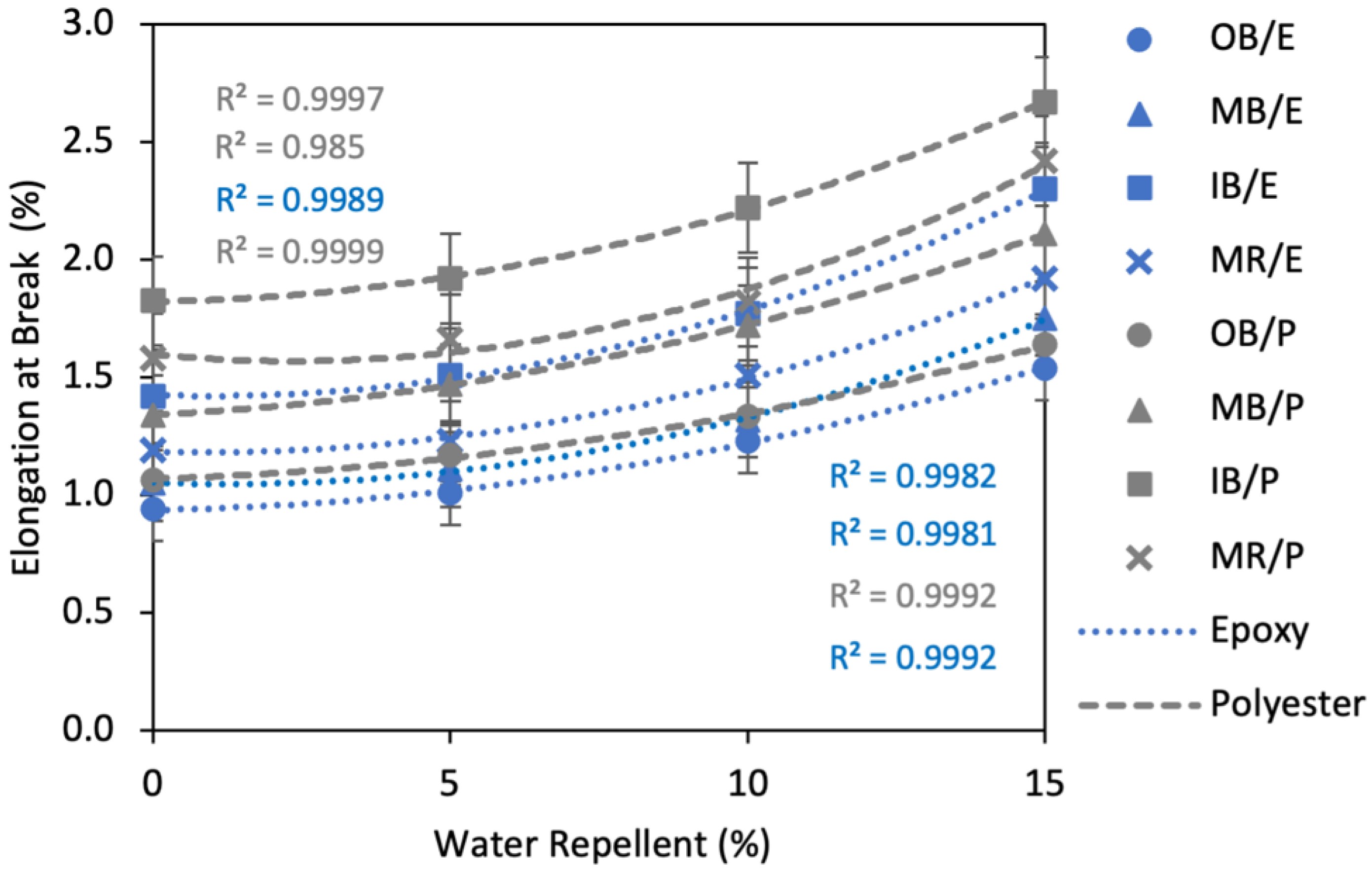 Polymers 13 03744 g014