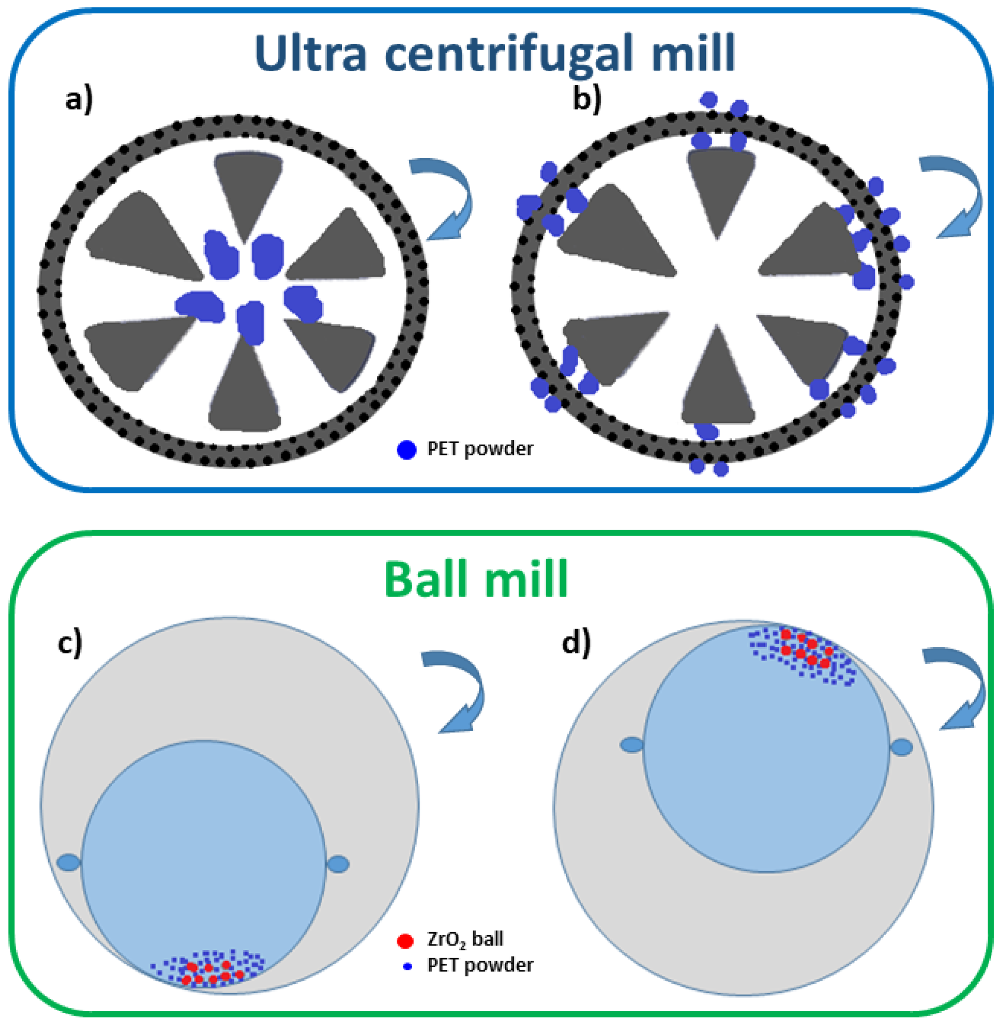 Polymers 13 03745 g001