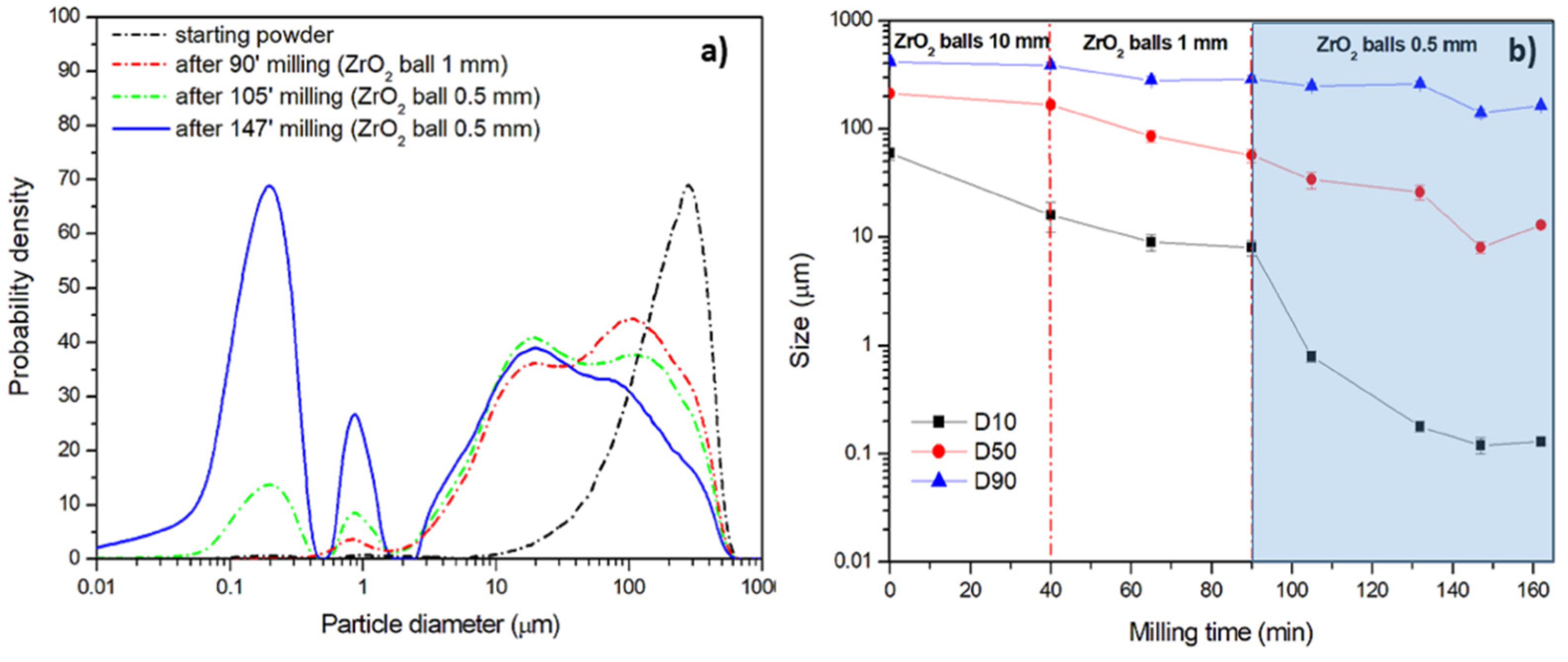 Polymers 13 03745 g006
