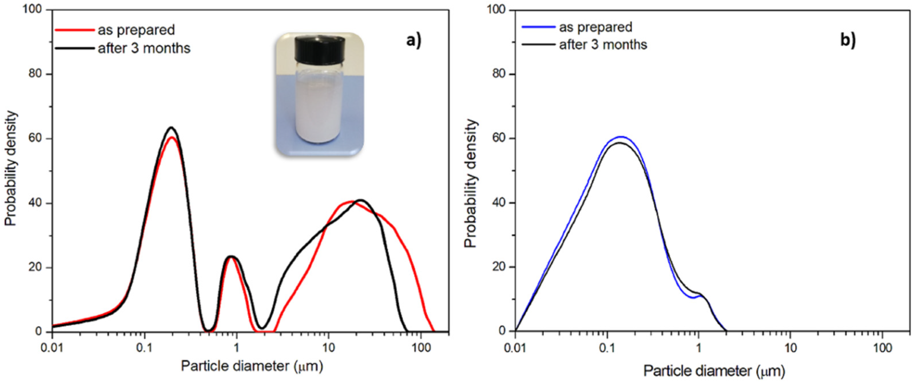 Polymers 13 03745 g009
