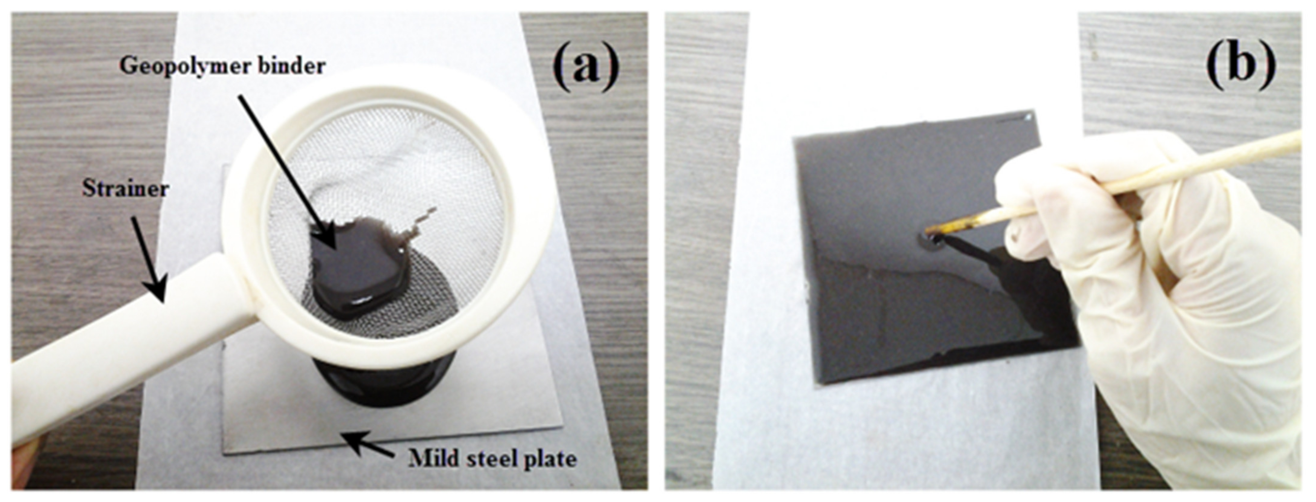 Polymers 13 03747 g004