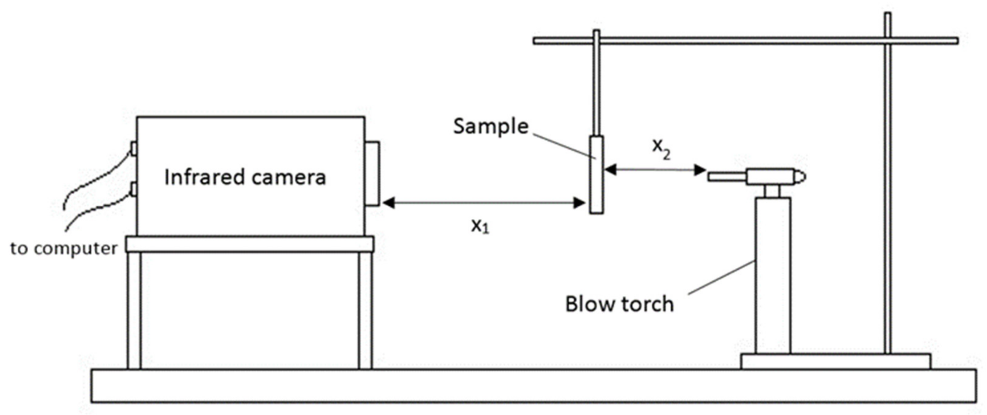 Polymers 13 03747 g005