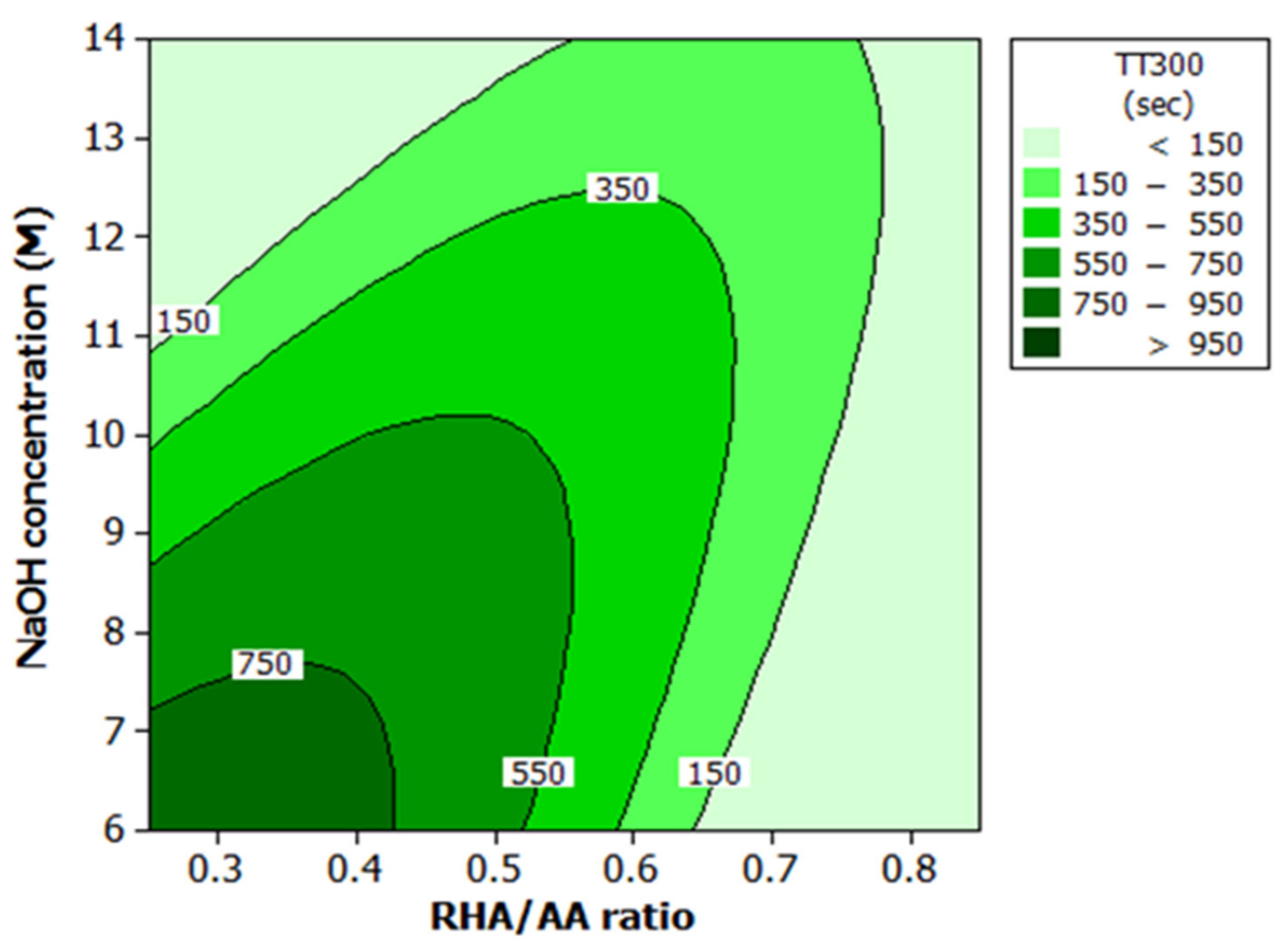 Polymers 13 03747 g006