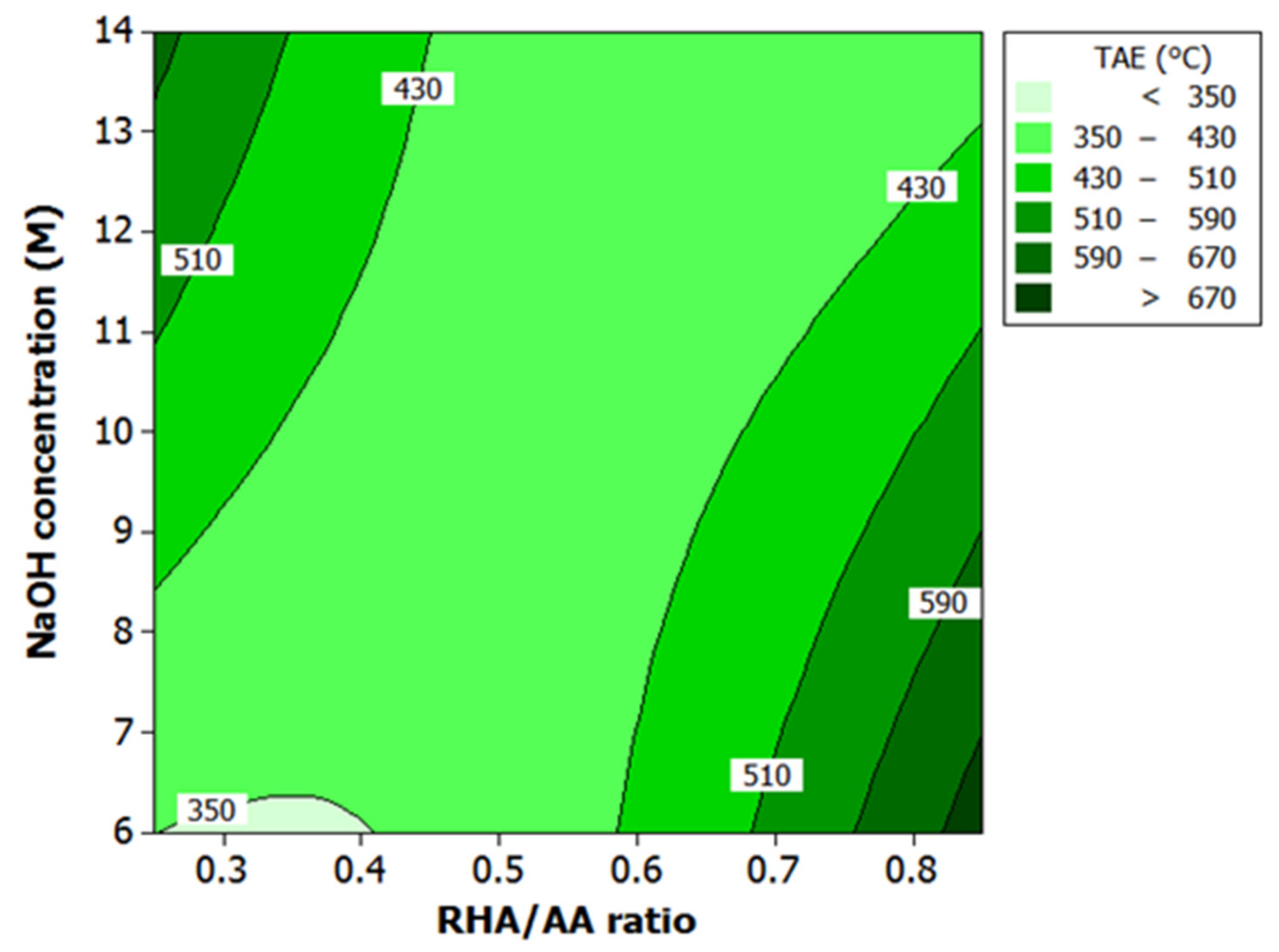 Polymers 13 03747 g007