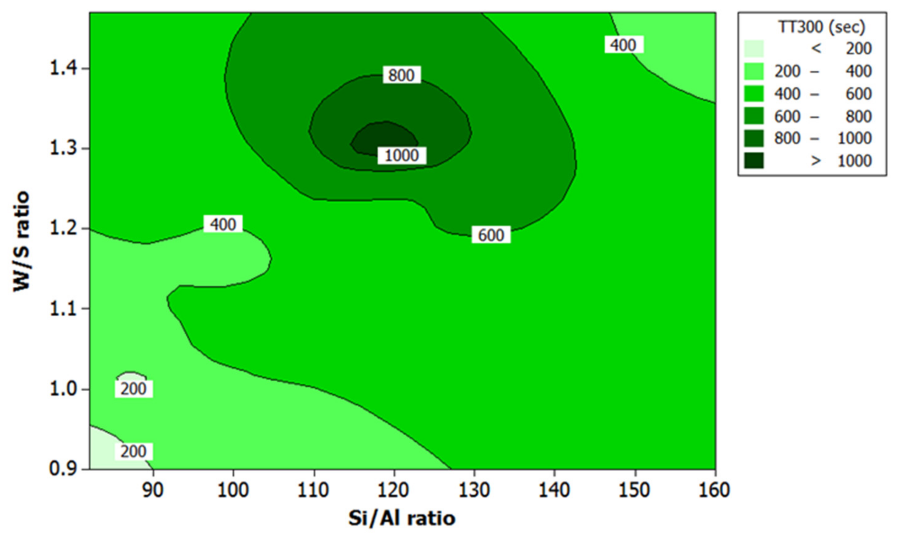Polymers 13 03747 g008