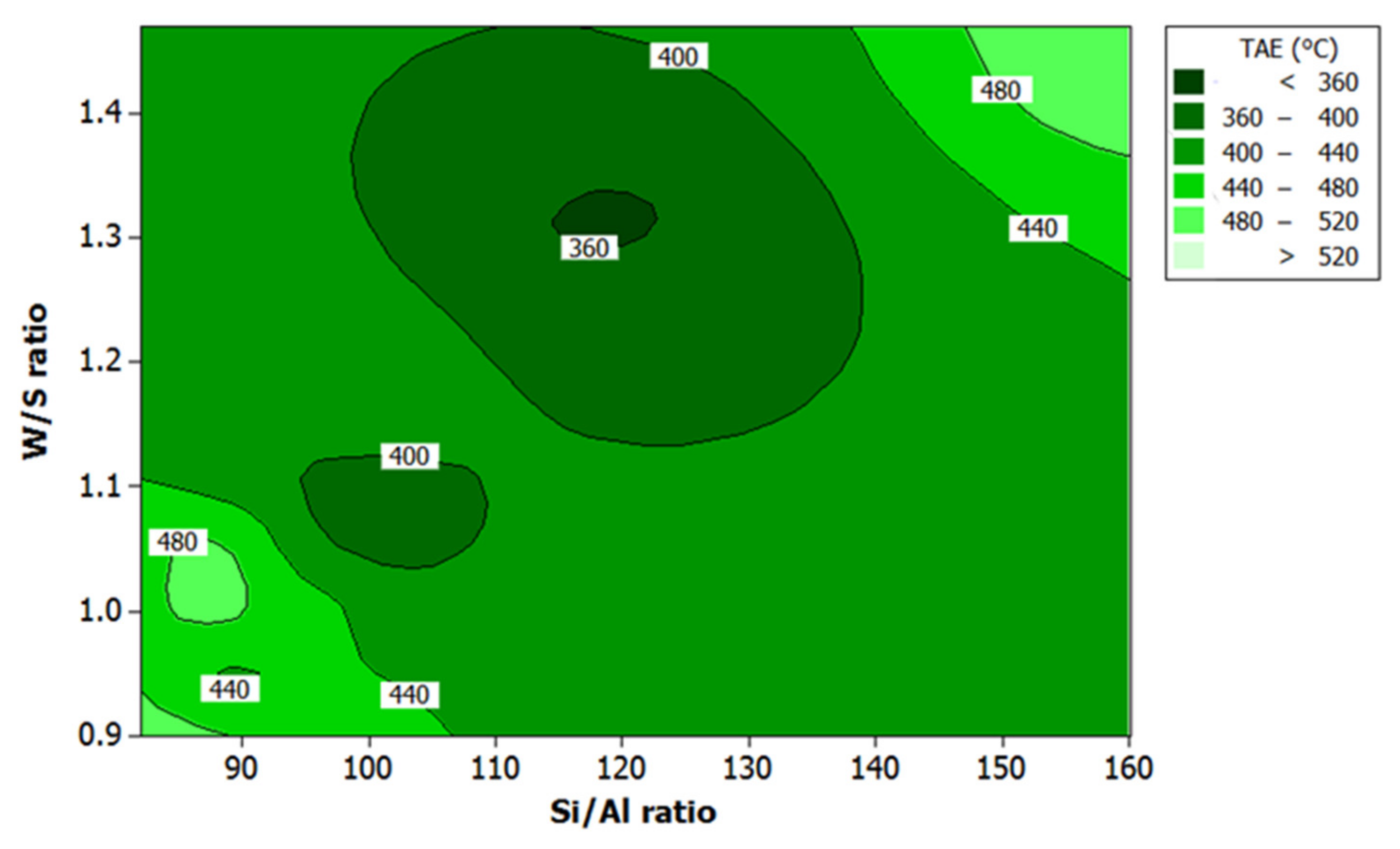 Polymers 13 03747 g009