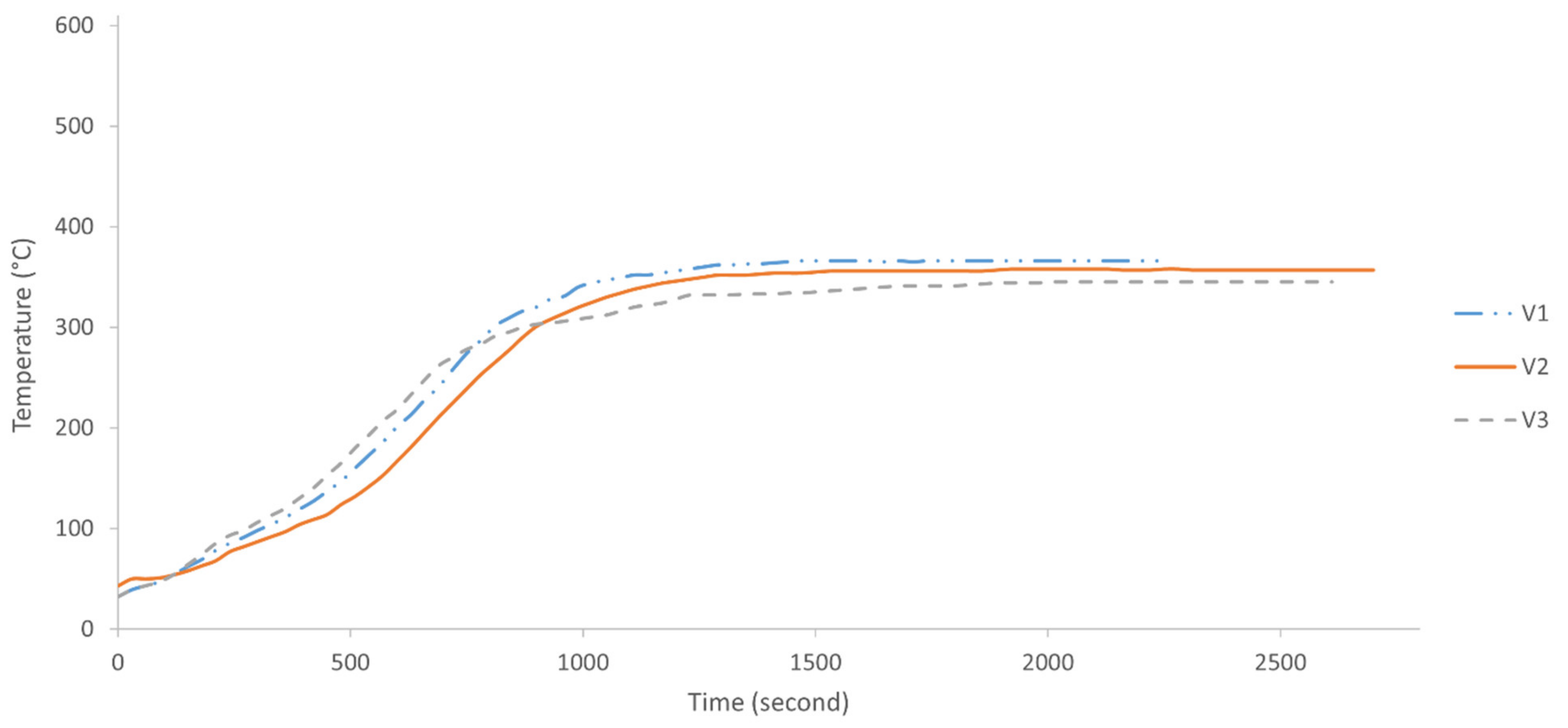 Polymers 13 03747 g011