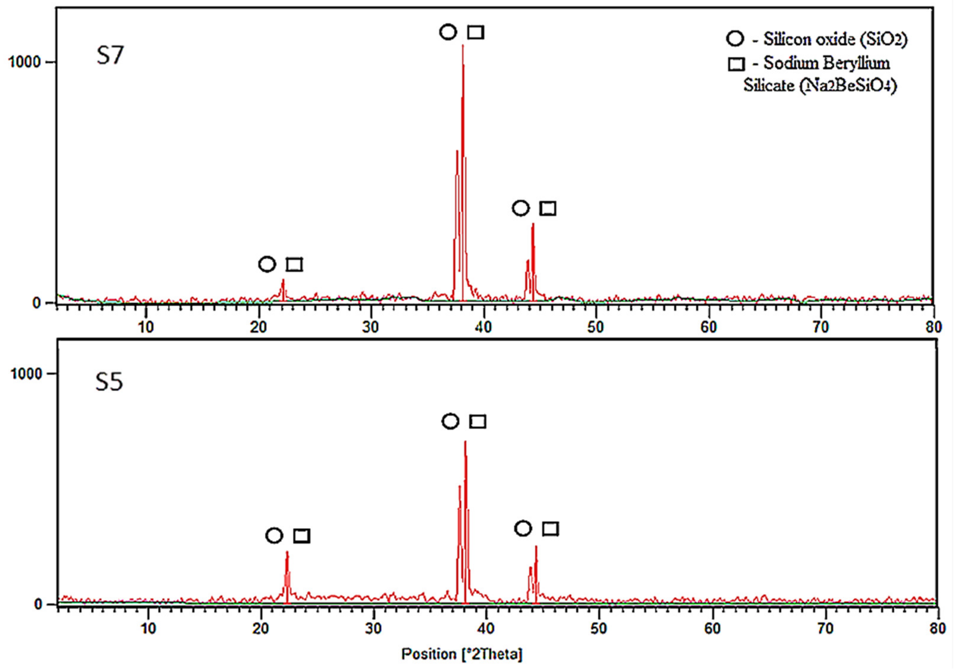 Polymers 13 03747 g014