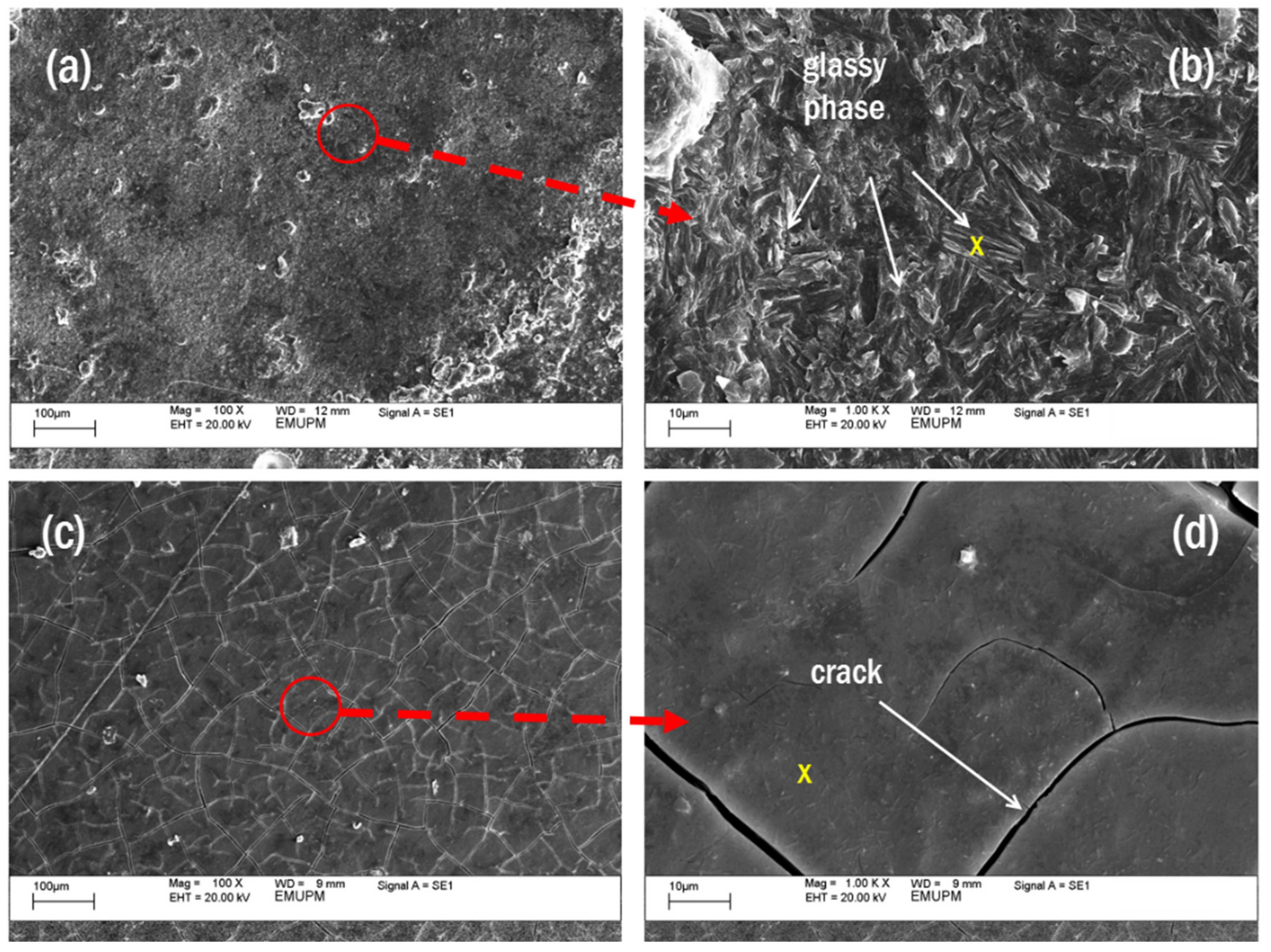 Polymers 13 03747 g015