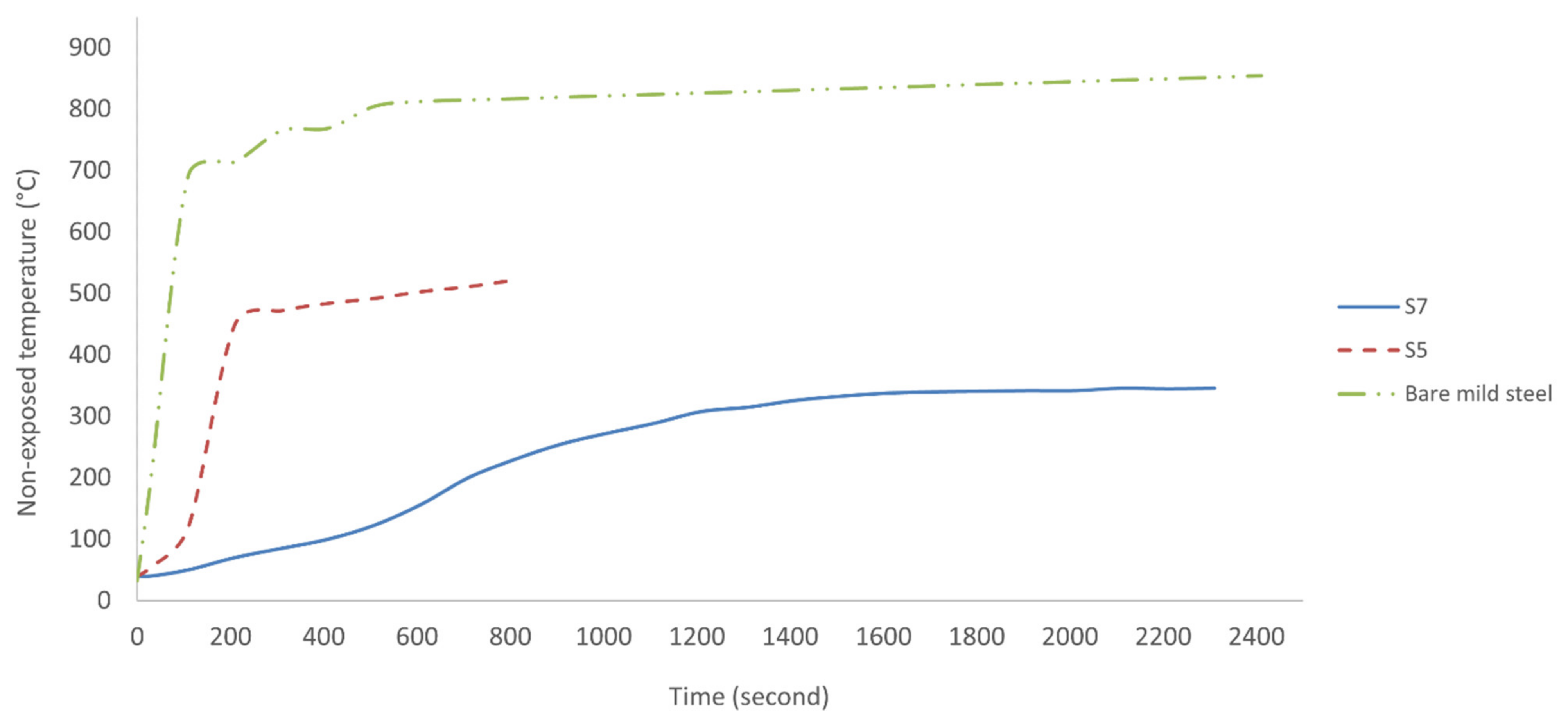 Polymers 13 03747 g019