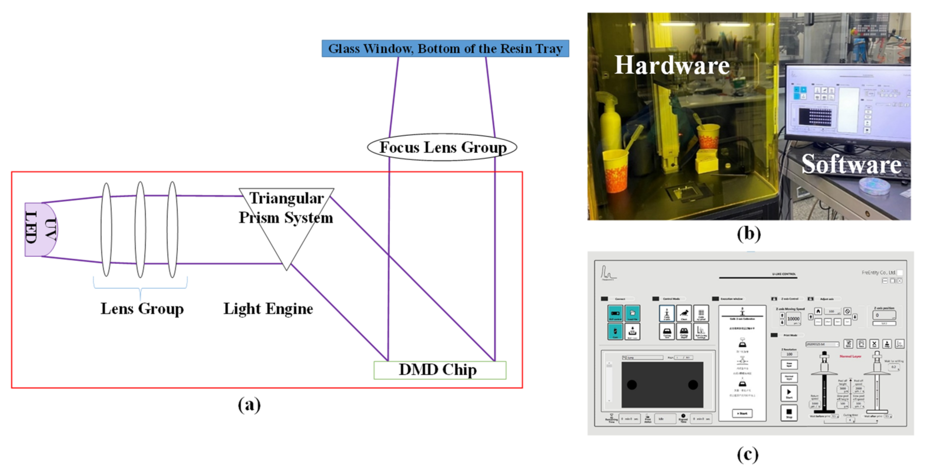 Polymers 13 03750 g001