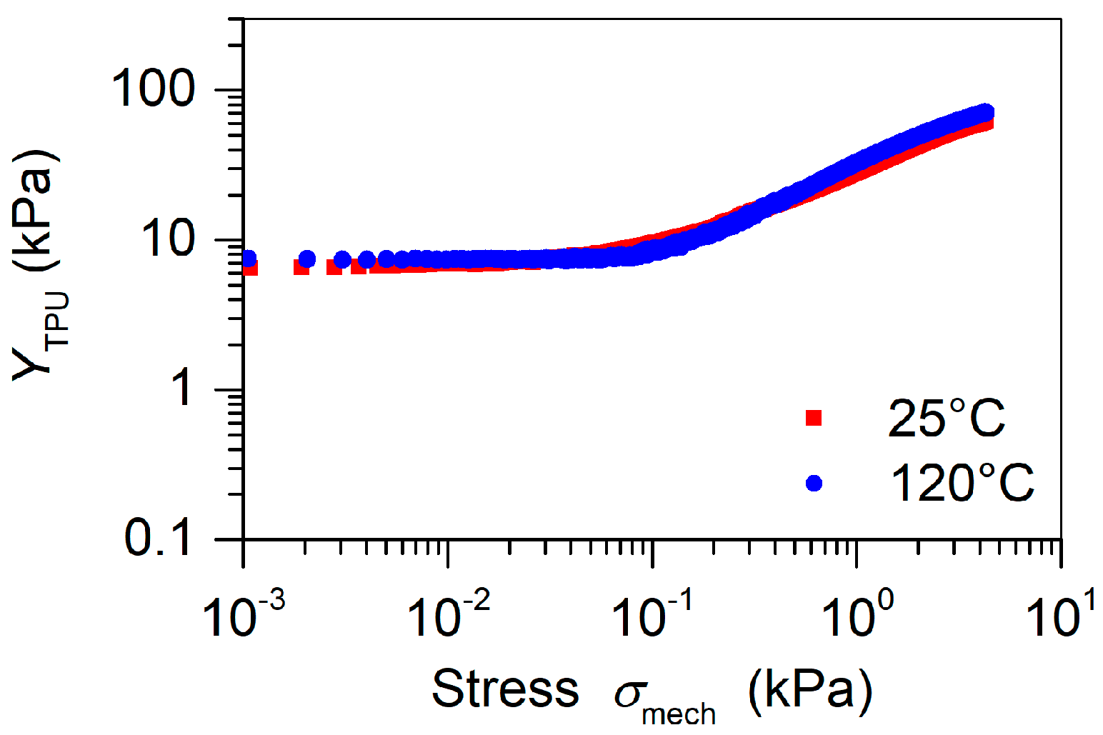 Polymers 13 03751 g006