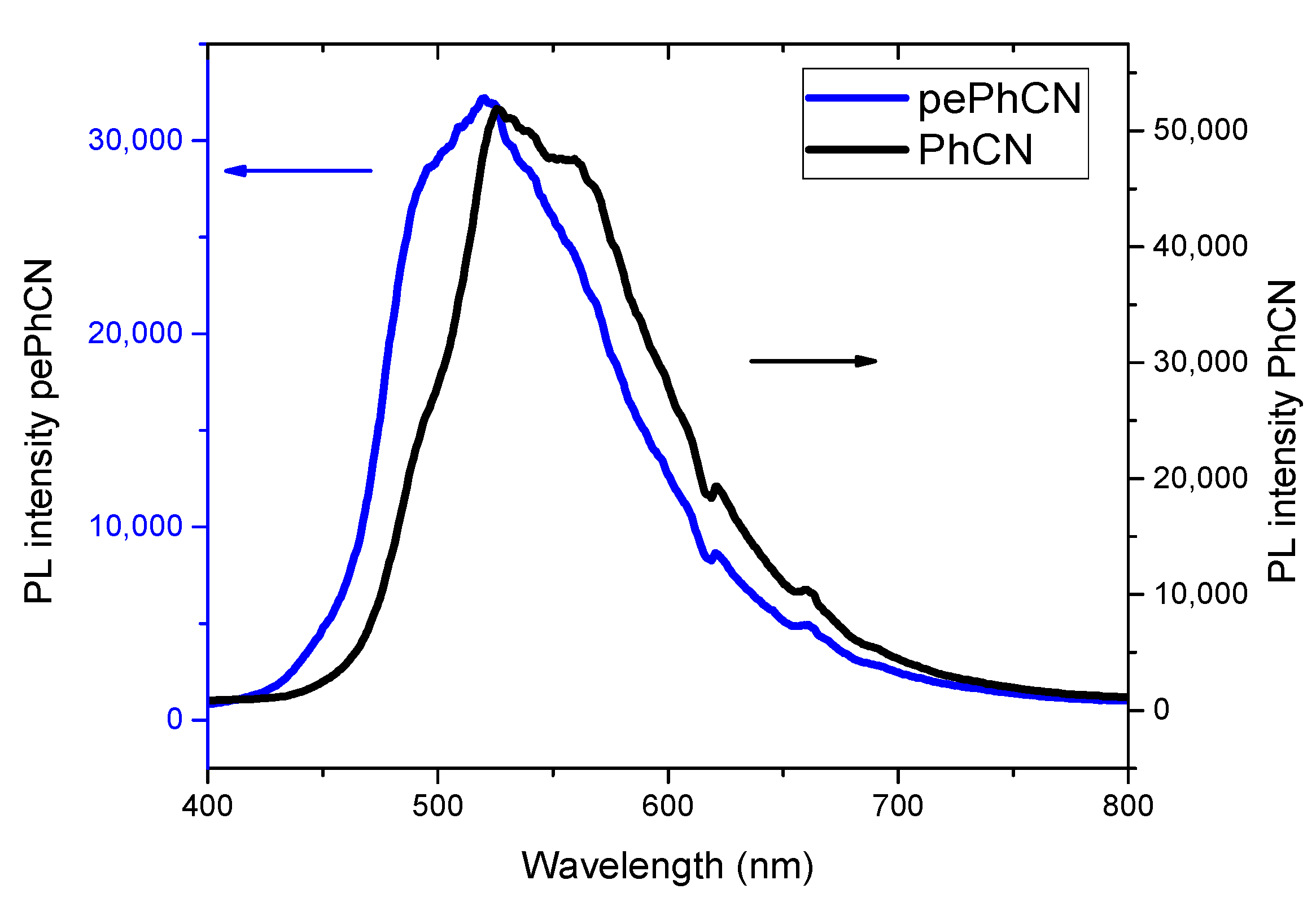 Polymers 13 03752 g006