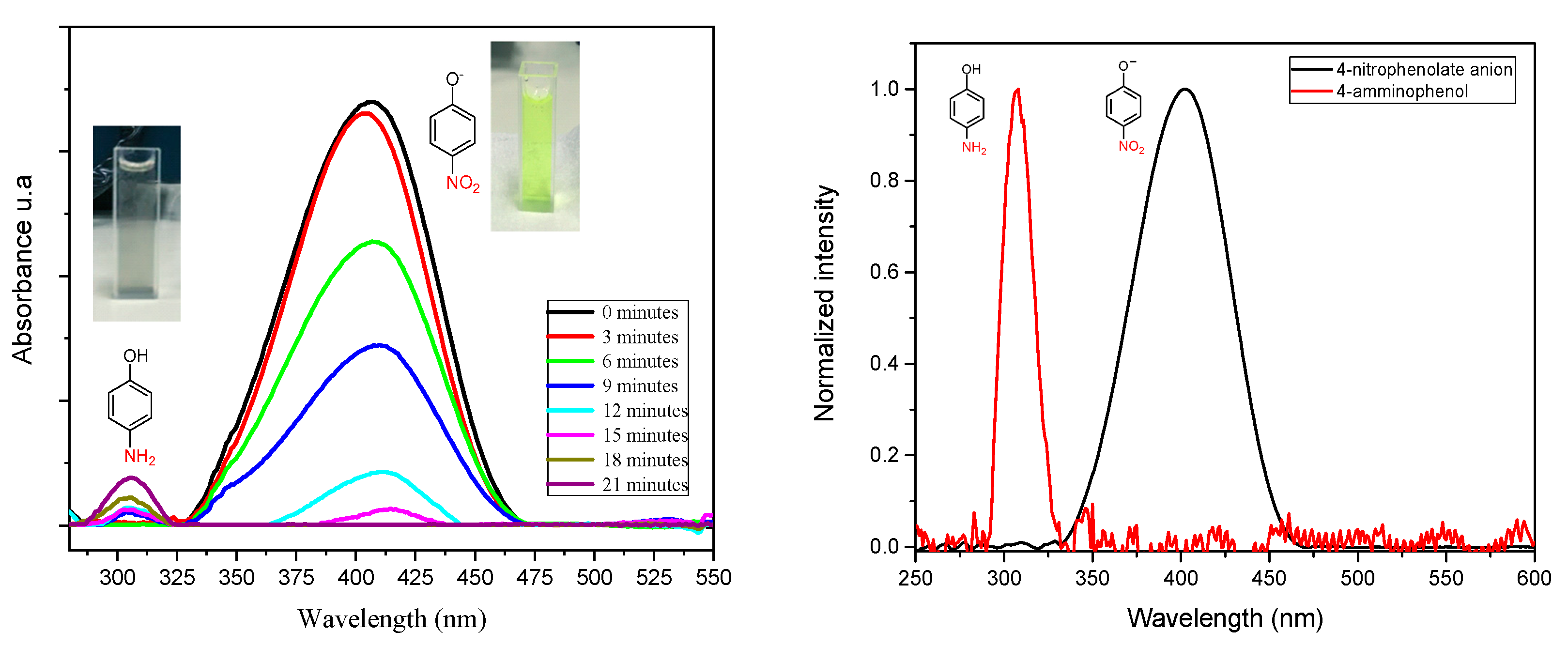 Polymers 13 03752 g007