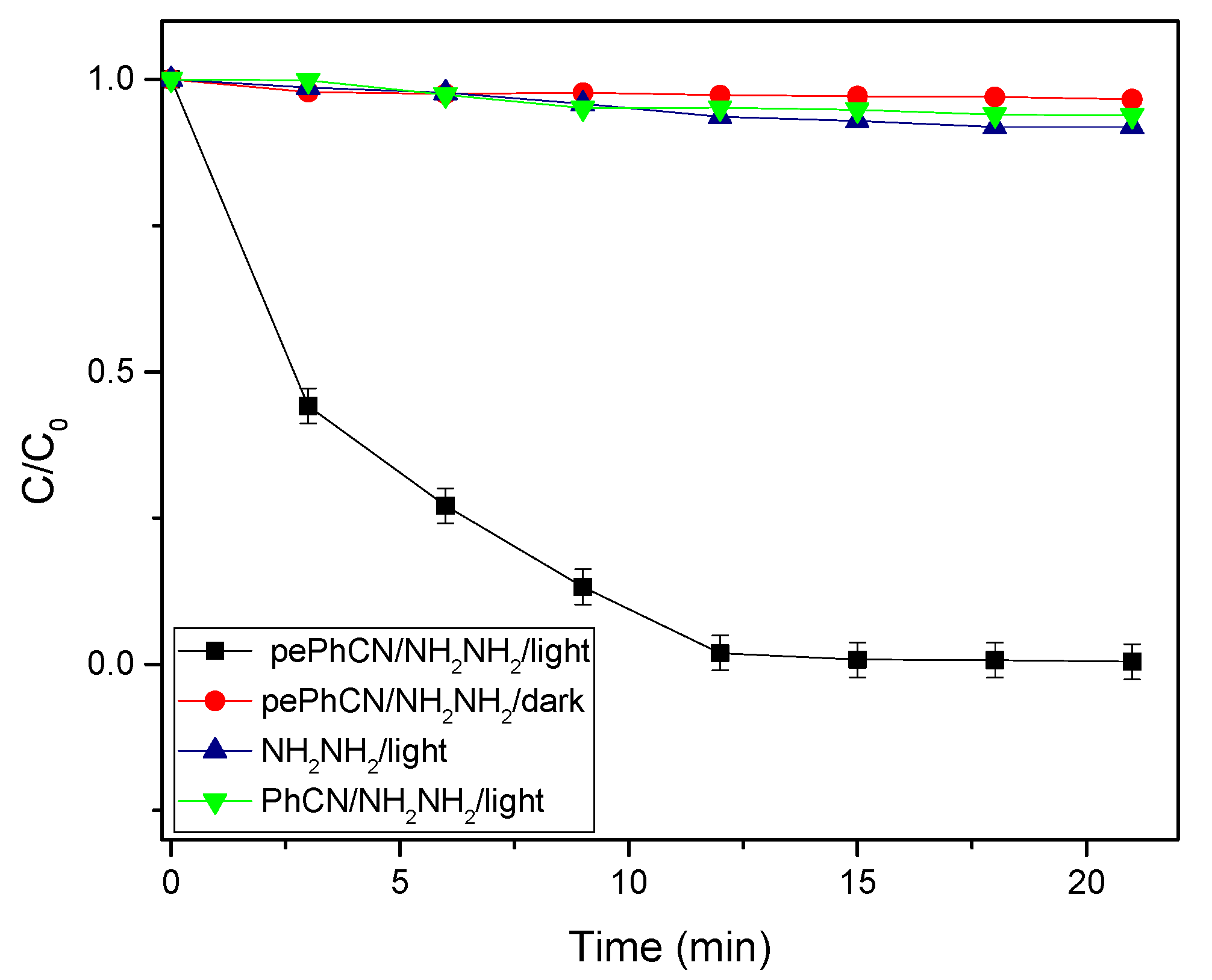 Polymers 13 03752 g008