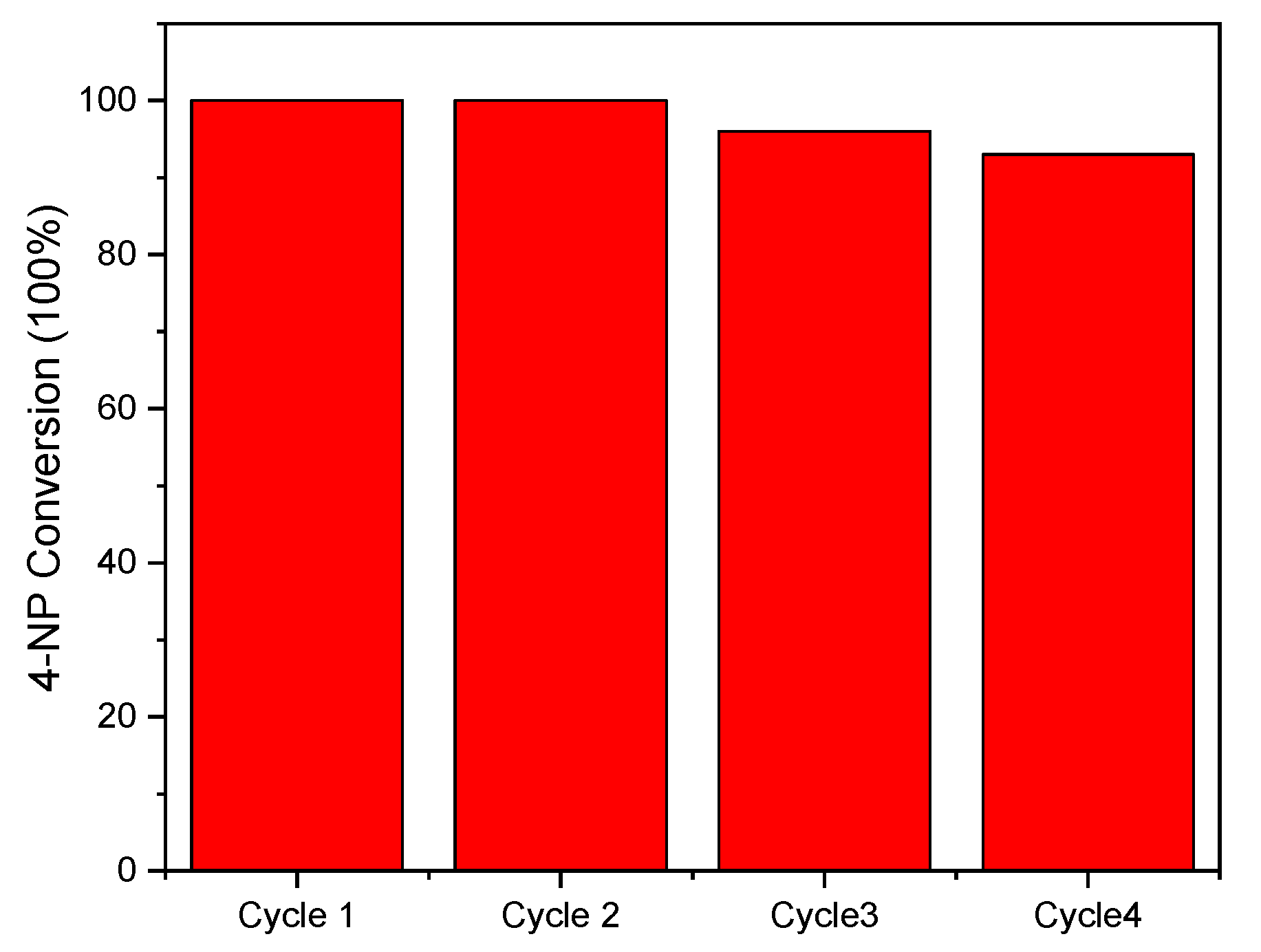 Polymers 13 03752 g009