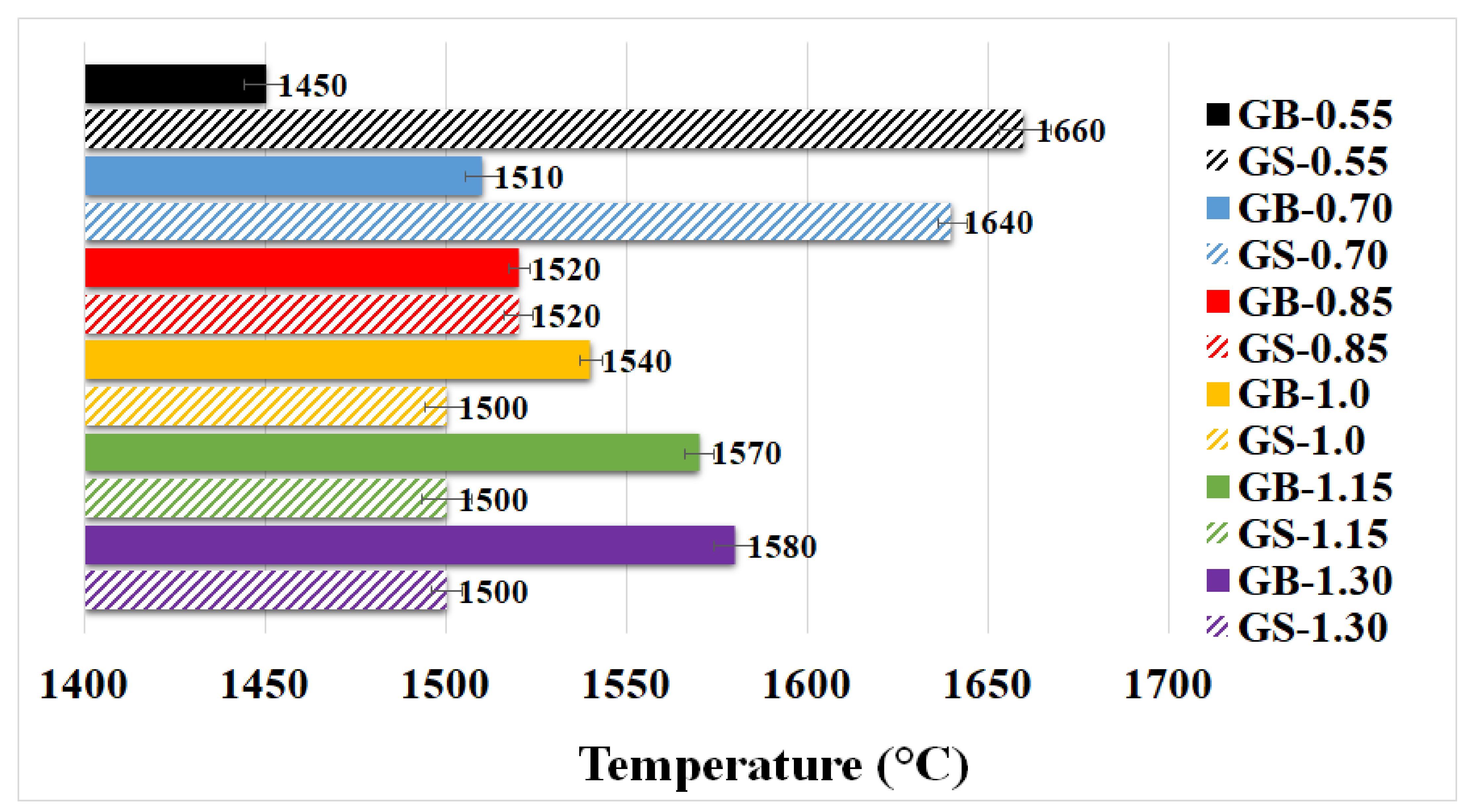 Polymers 13 03754 g005