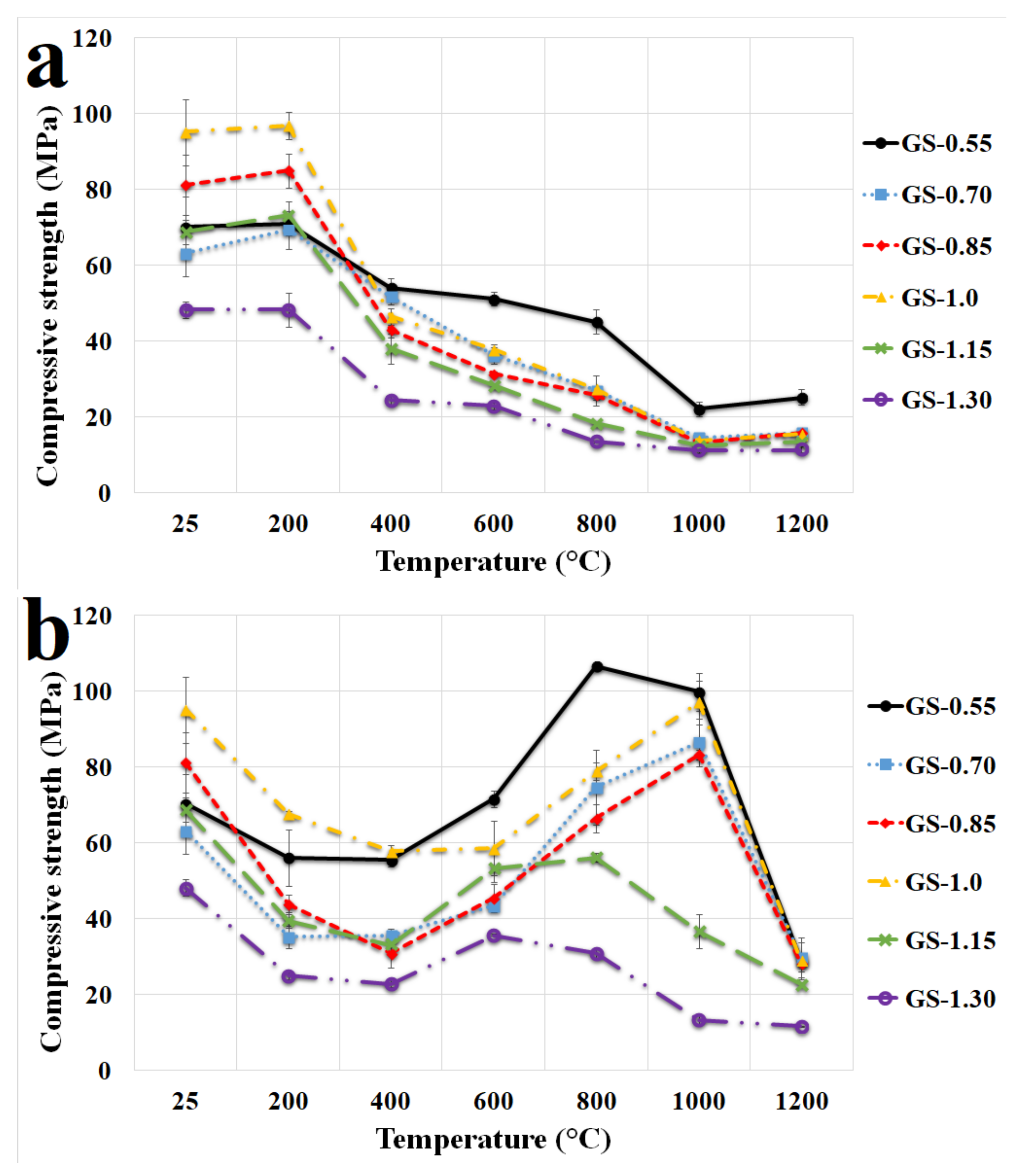 Polymers 13 03754 g007