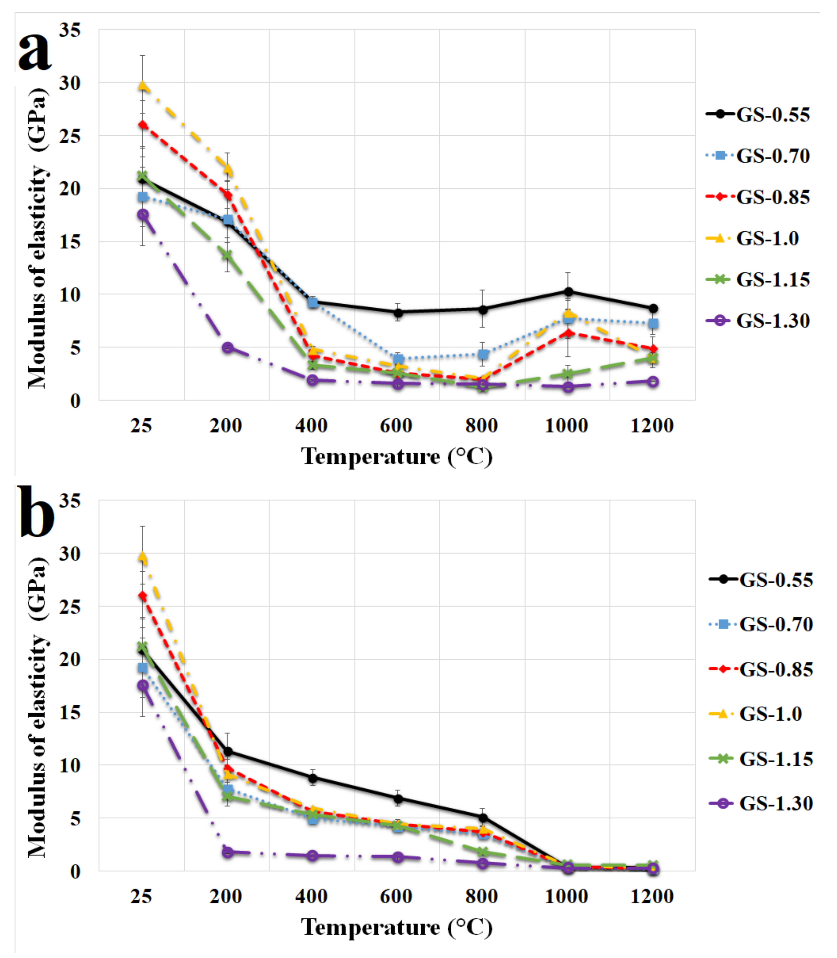 Polymers 13 03754 g008