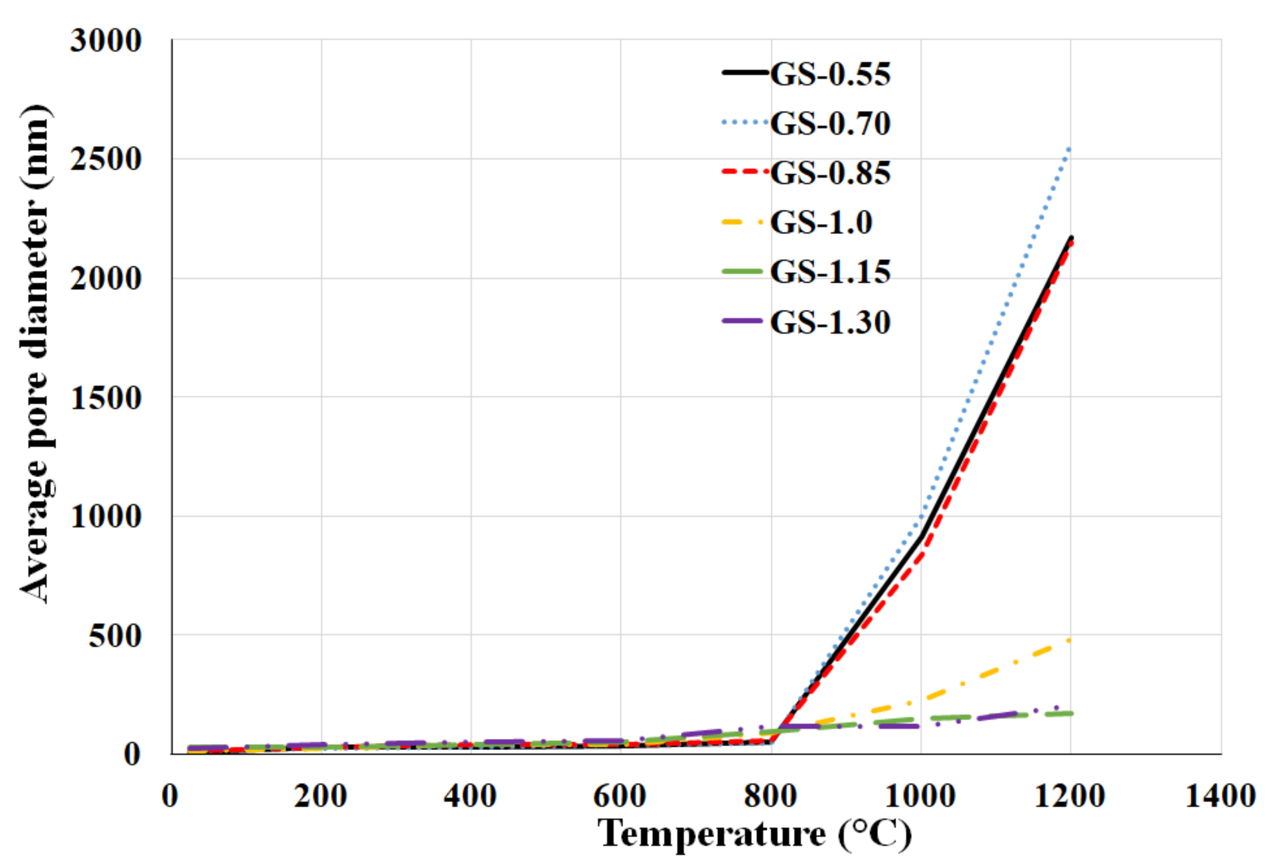 Polymers 13 03754 g010