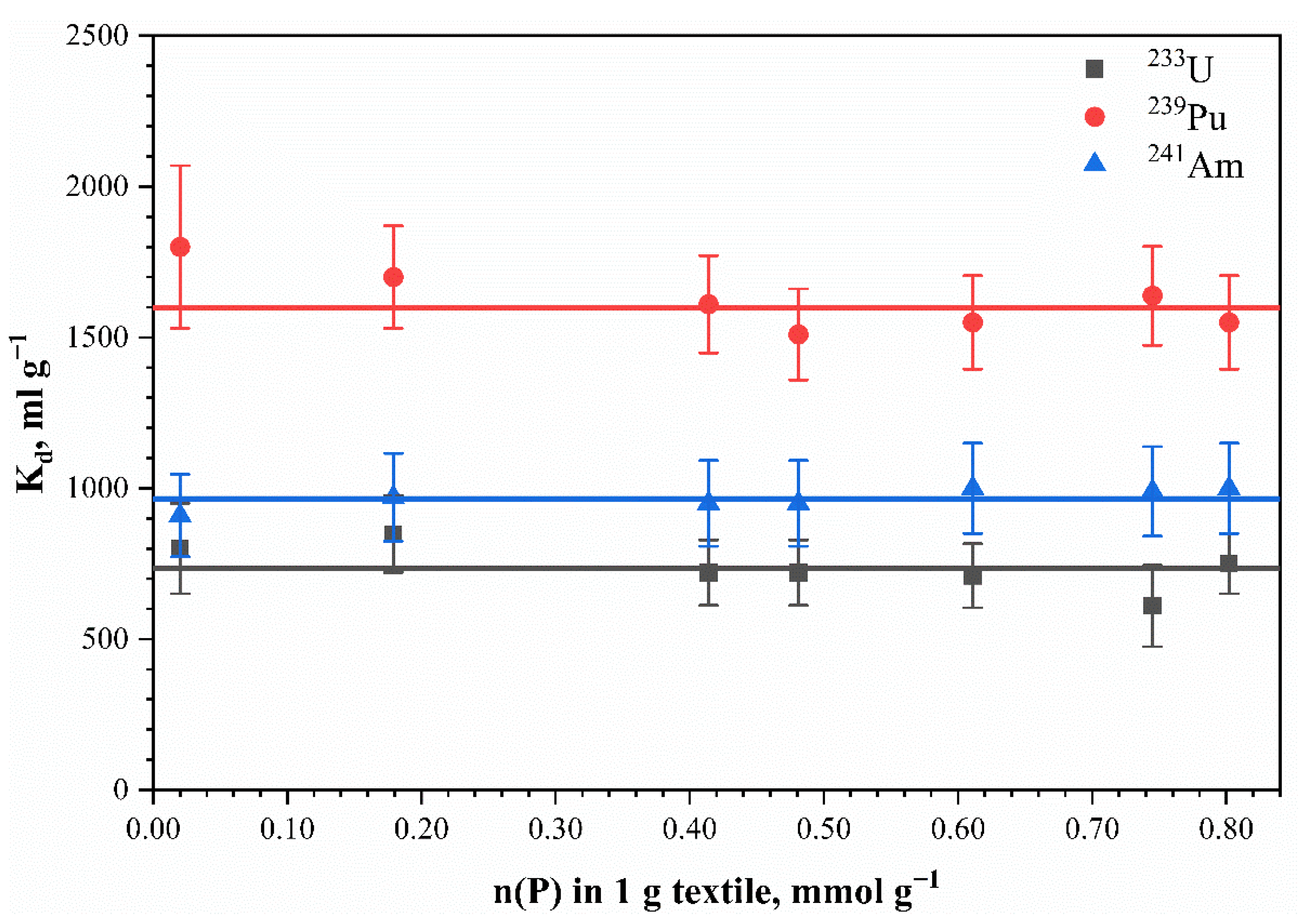 Polymers 13 03756 g009